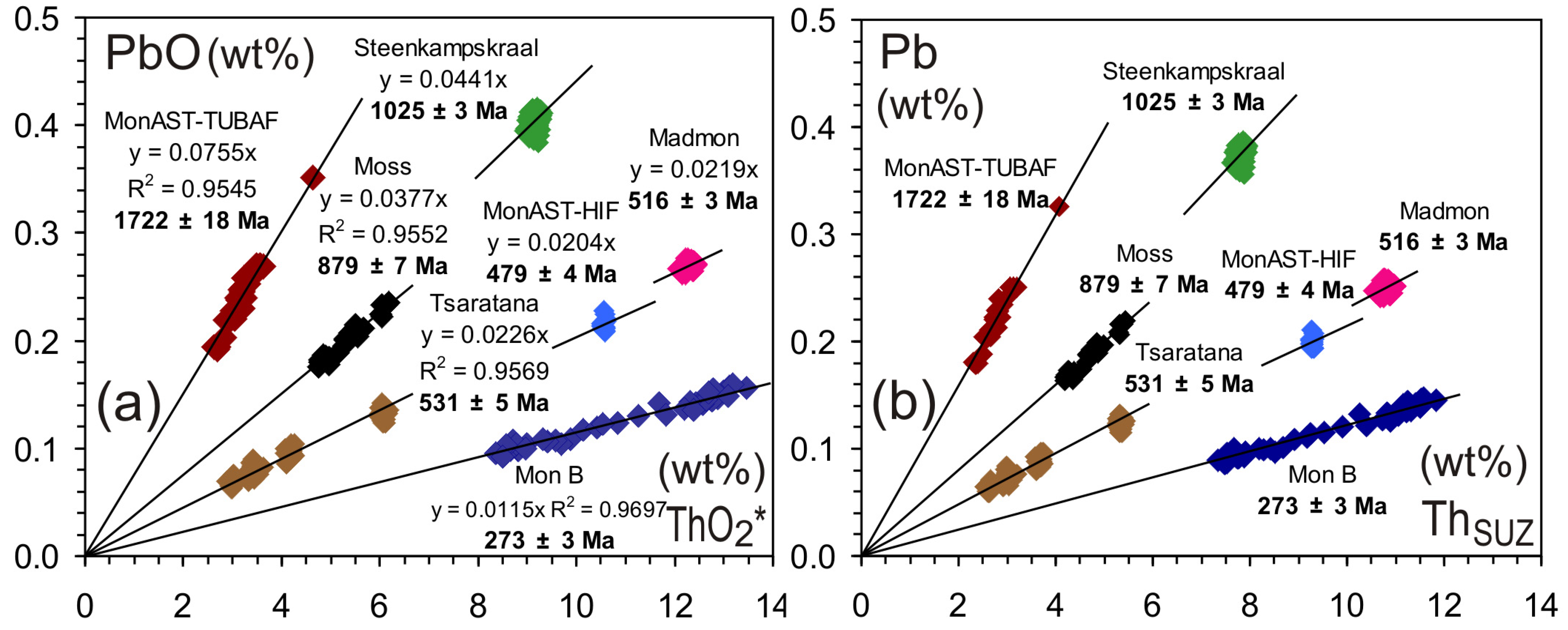Minerals 14 00817 g001