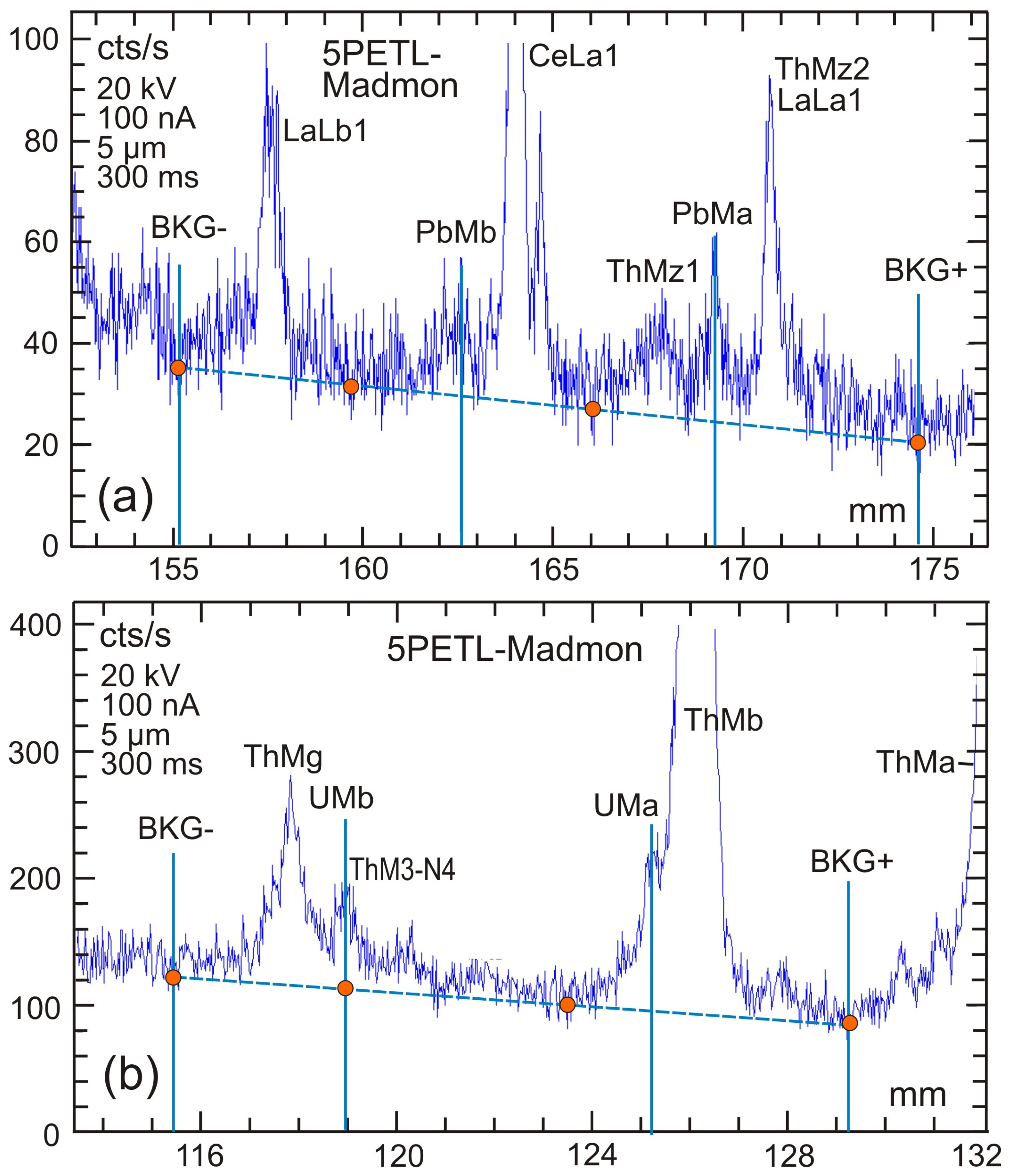 Minerals 14 00817 g003
