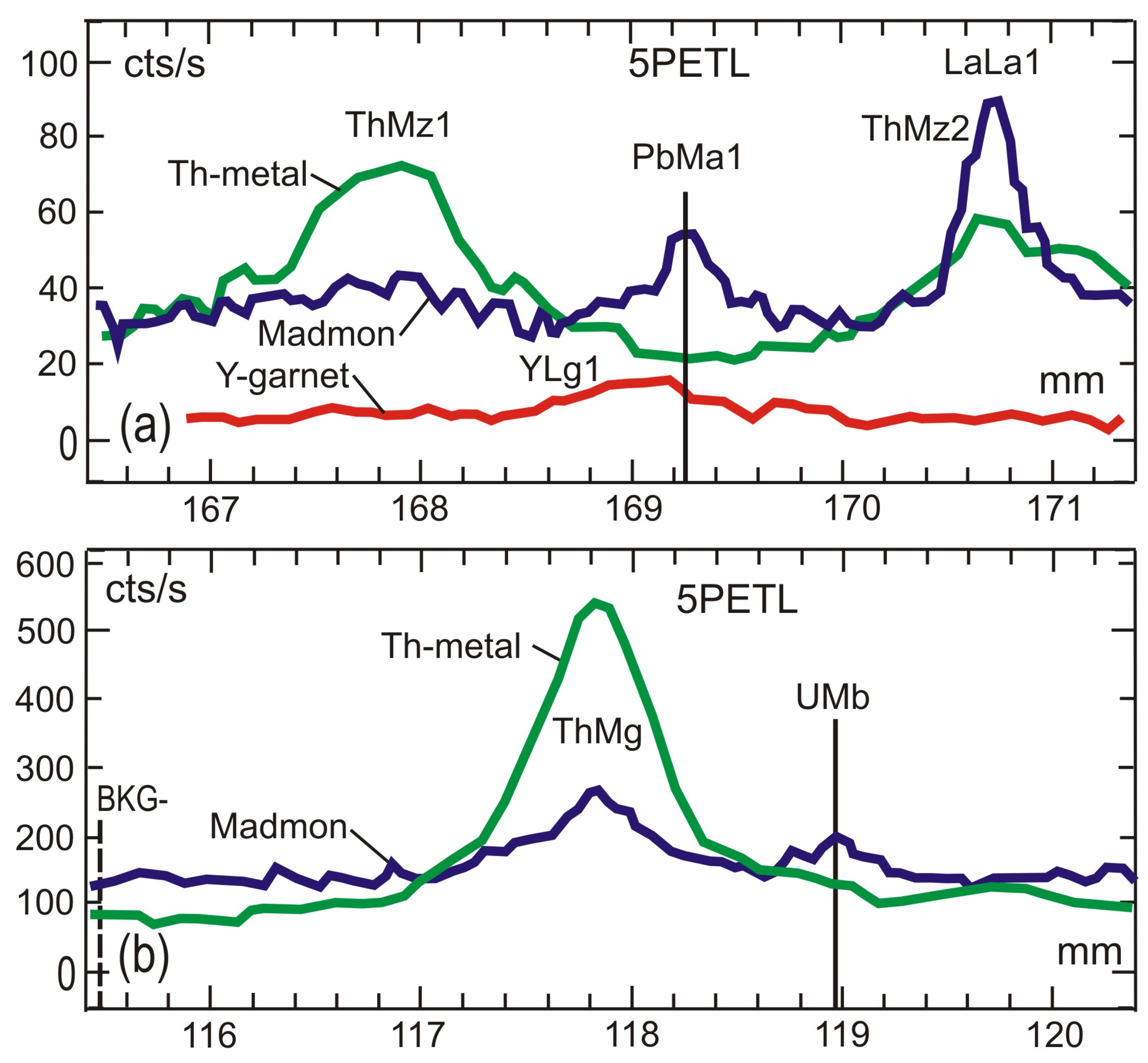 Minerals 14 00817 g004