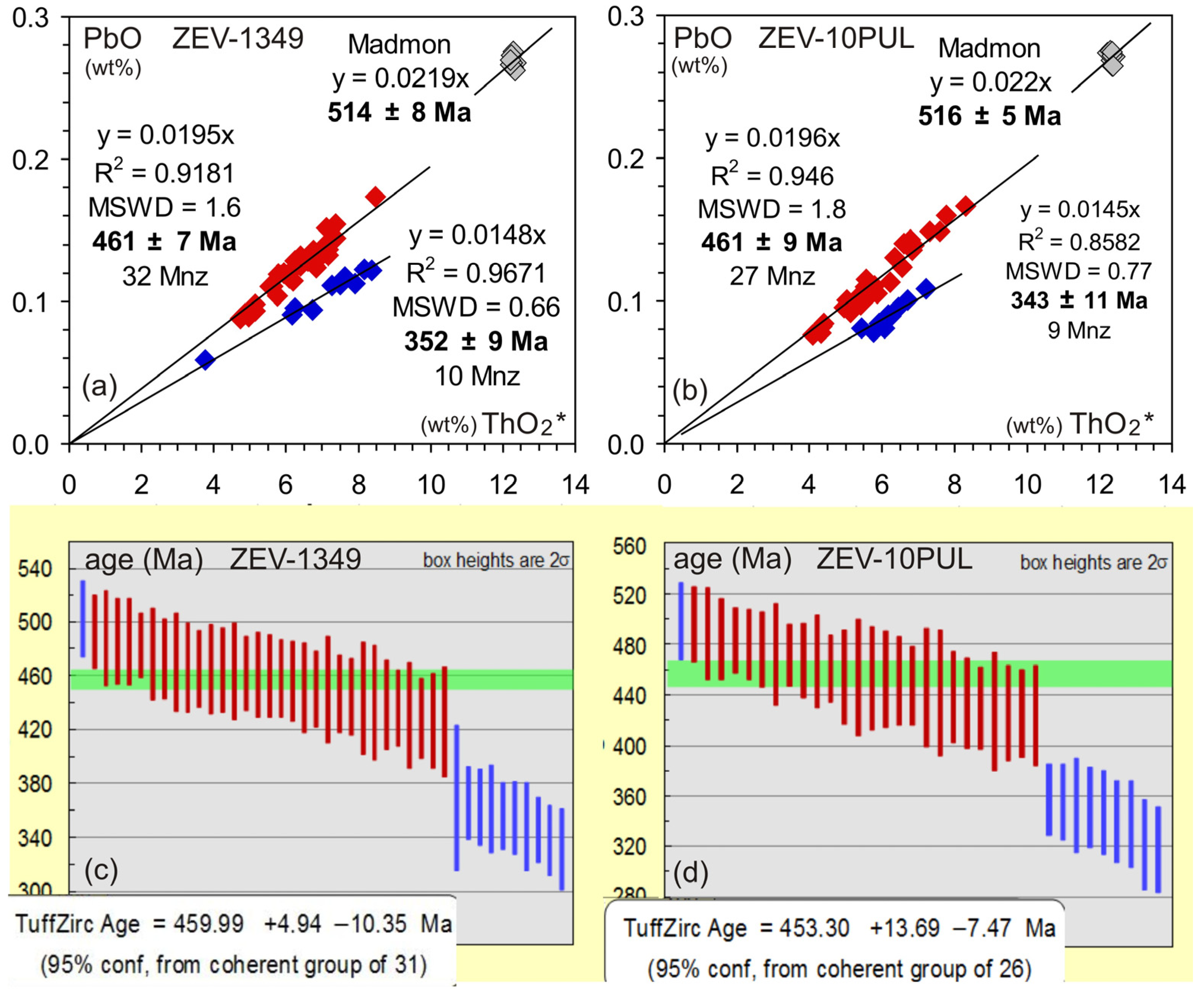Minerals 14 00817 g005