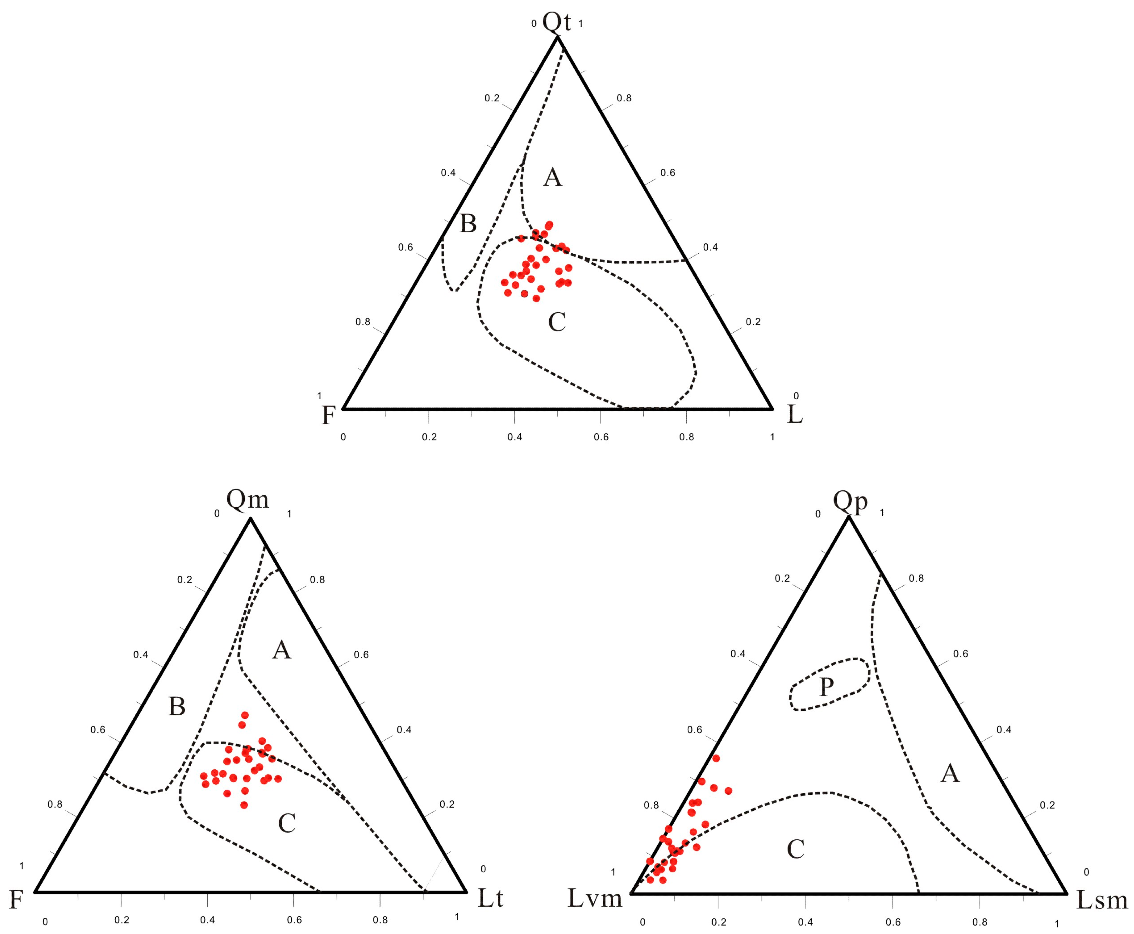 Minerals 14 00818 g007