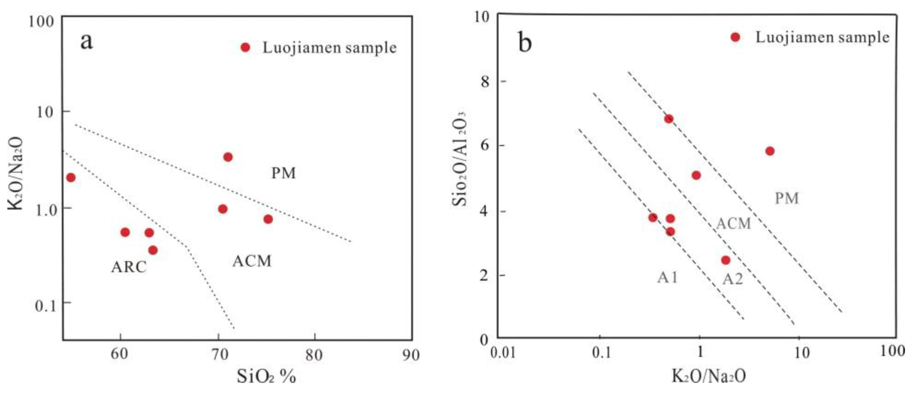 Minerals 14 00818 g009