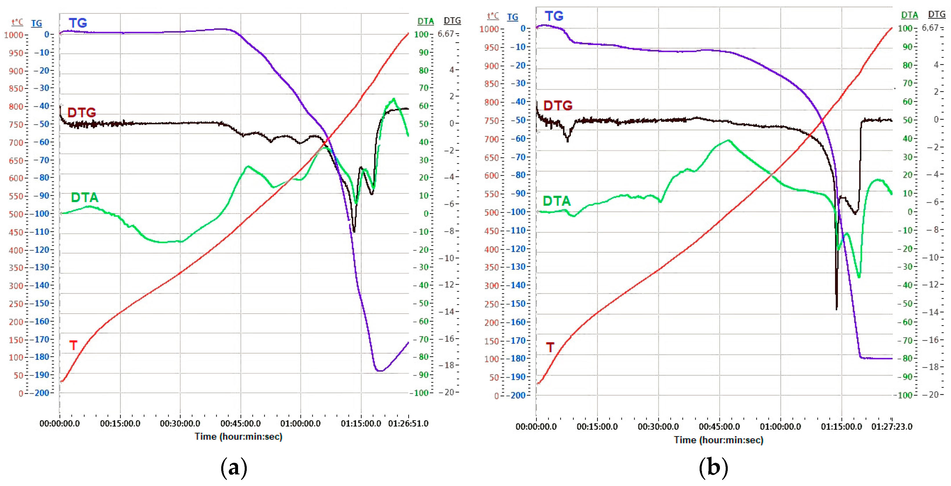 Minerals 14 00819 g003