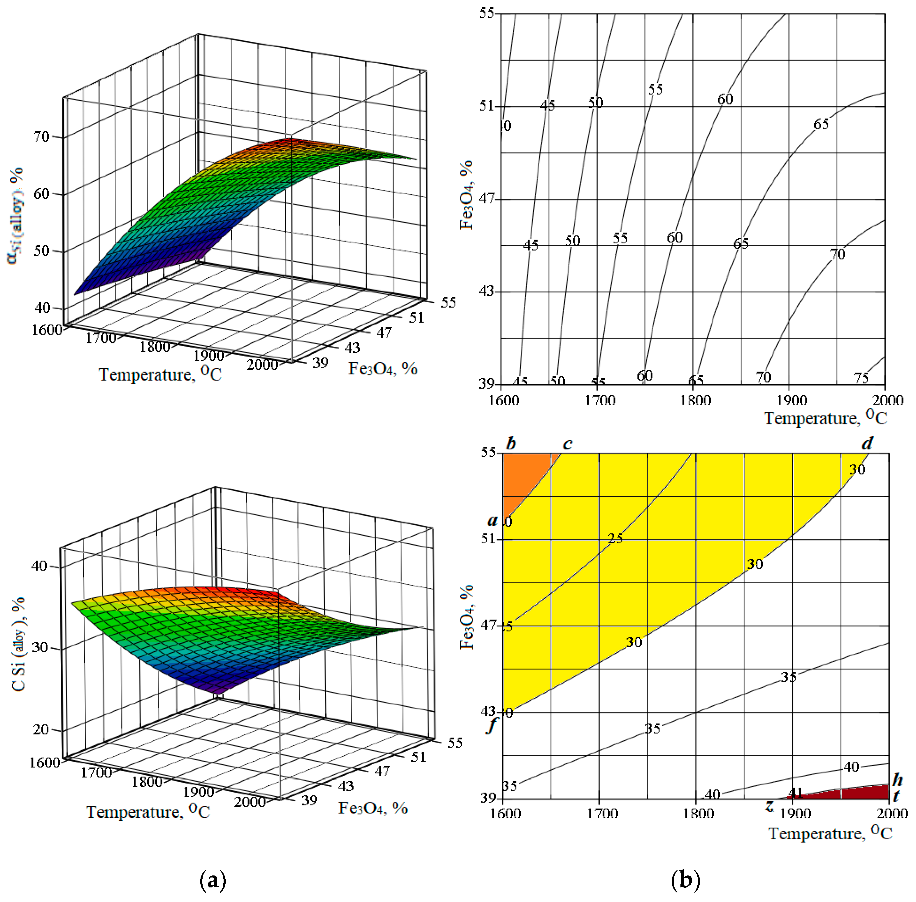 Minerals 14 00819 g005