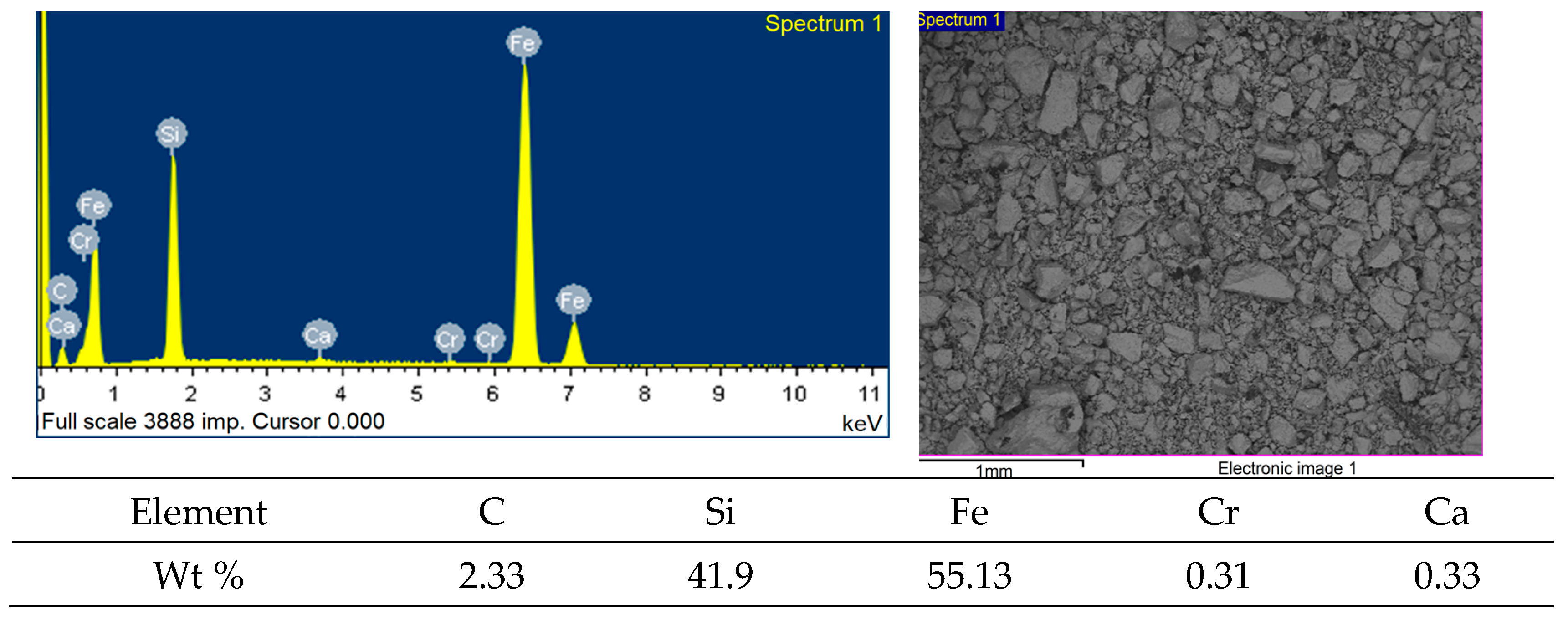 Minerals 14 00819 g007
