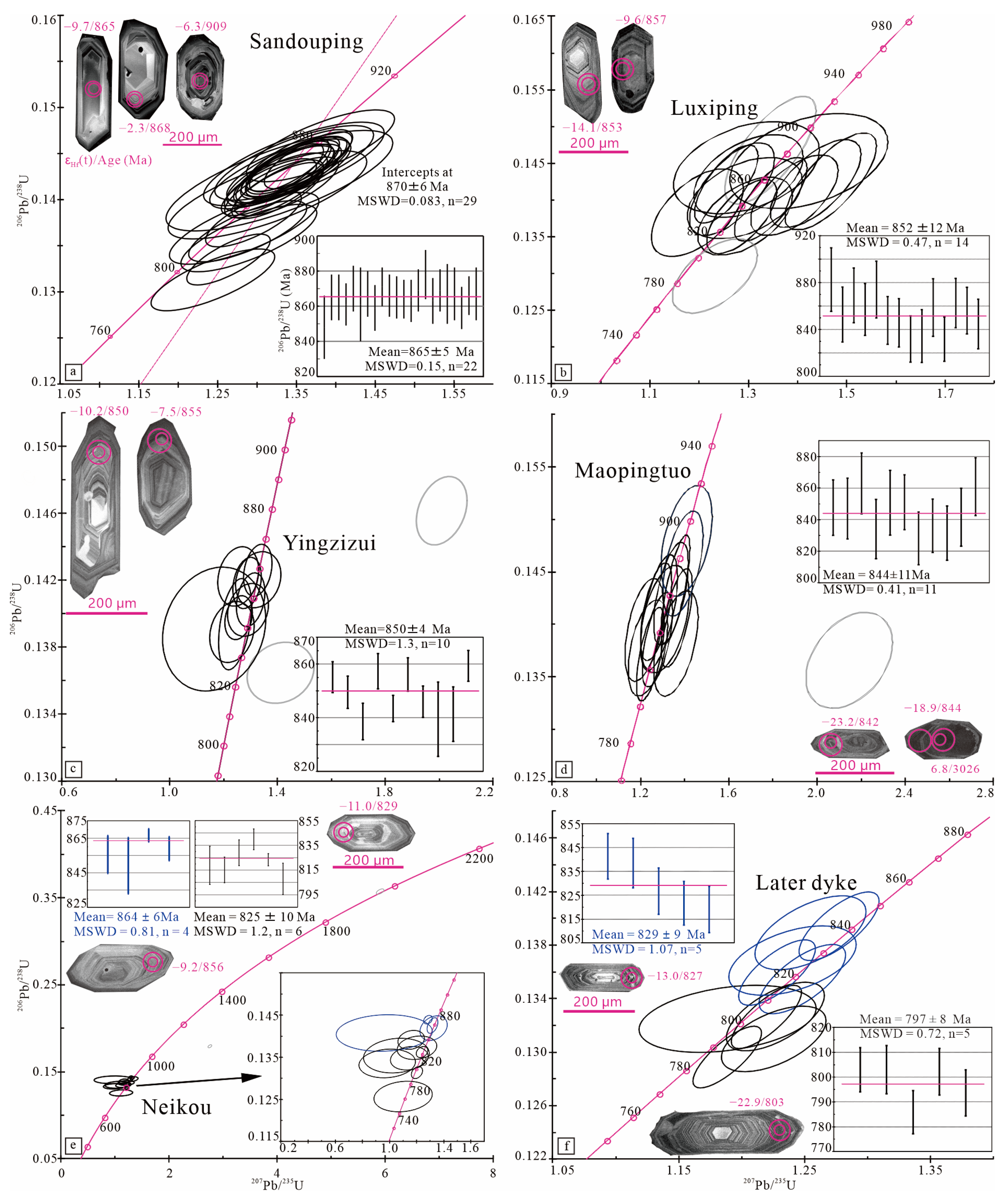 Minerals 14 00820 g004