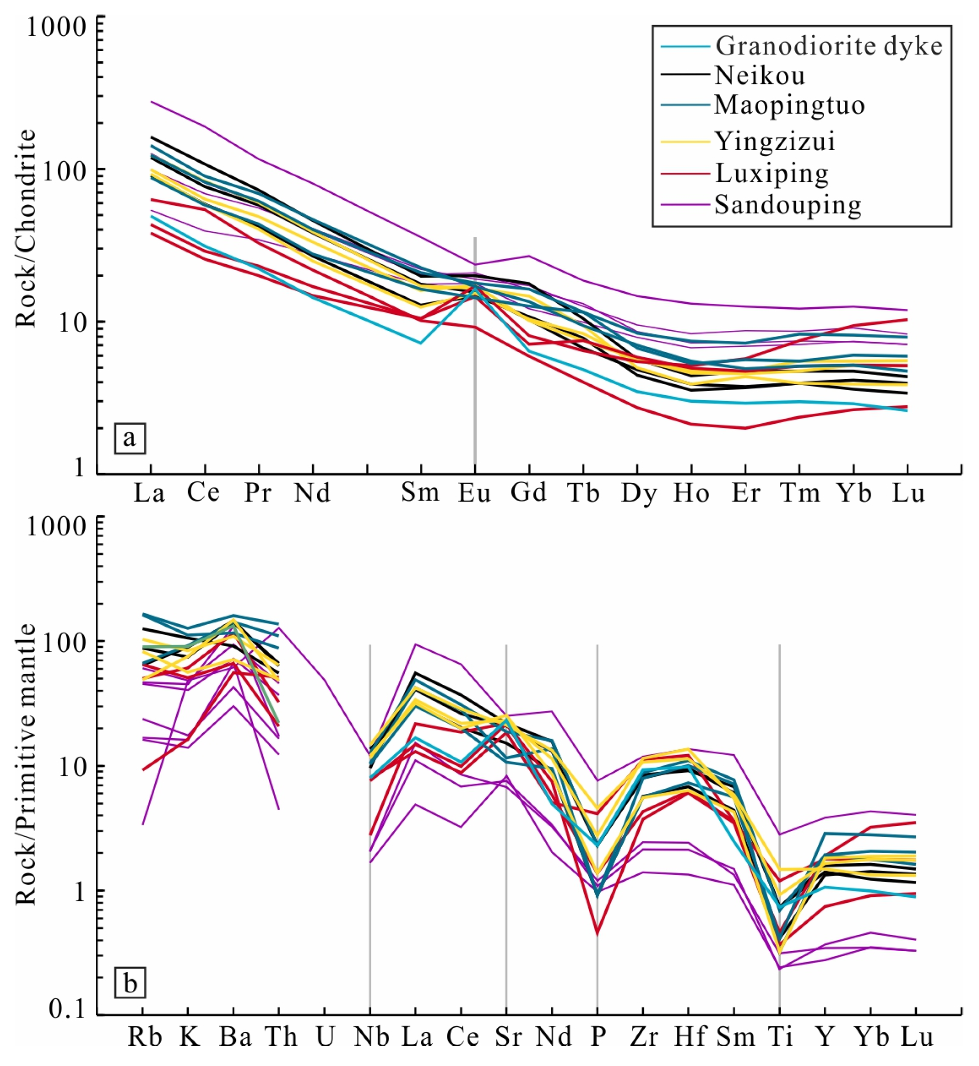 Minerals 14 00820 g007