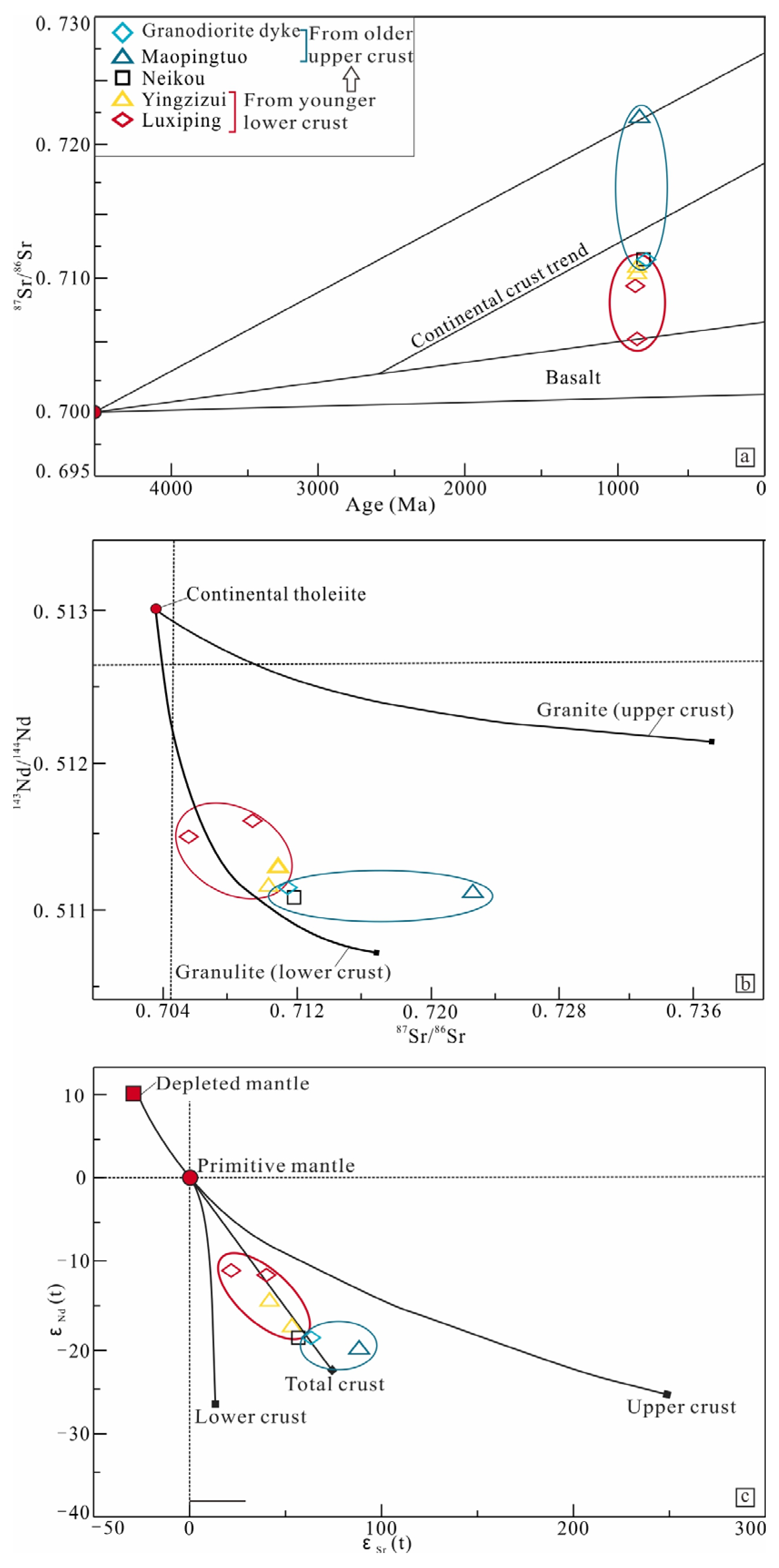Minerals 14 00820 g010