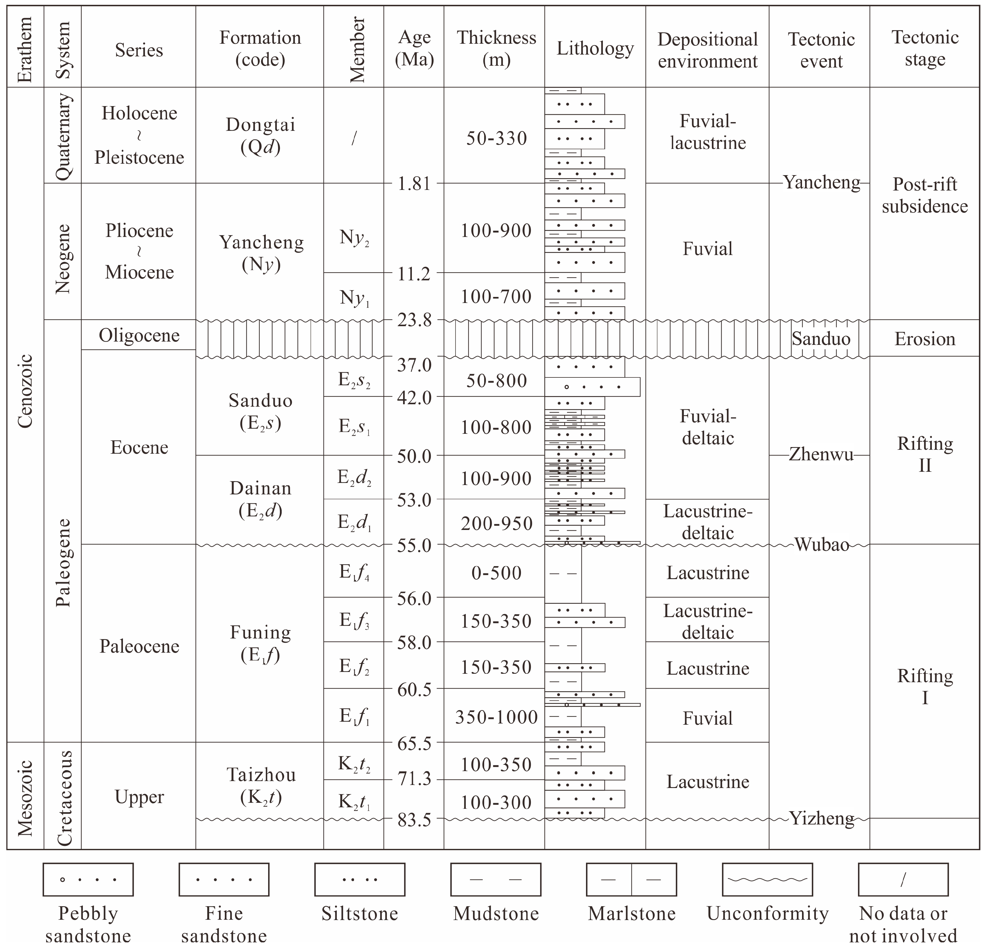 Minerals 14 00821 g002 Minerals 14 00821 g002