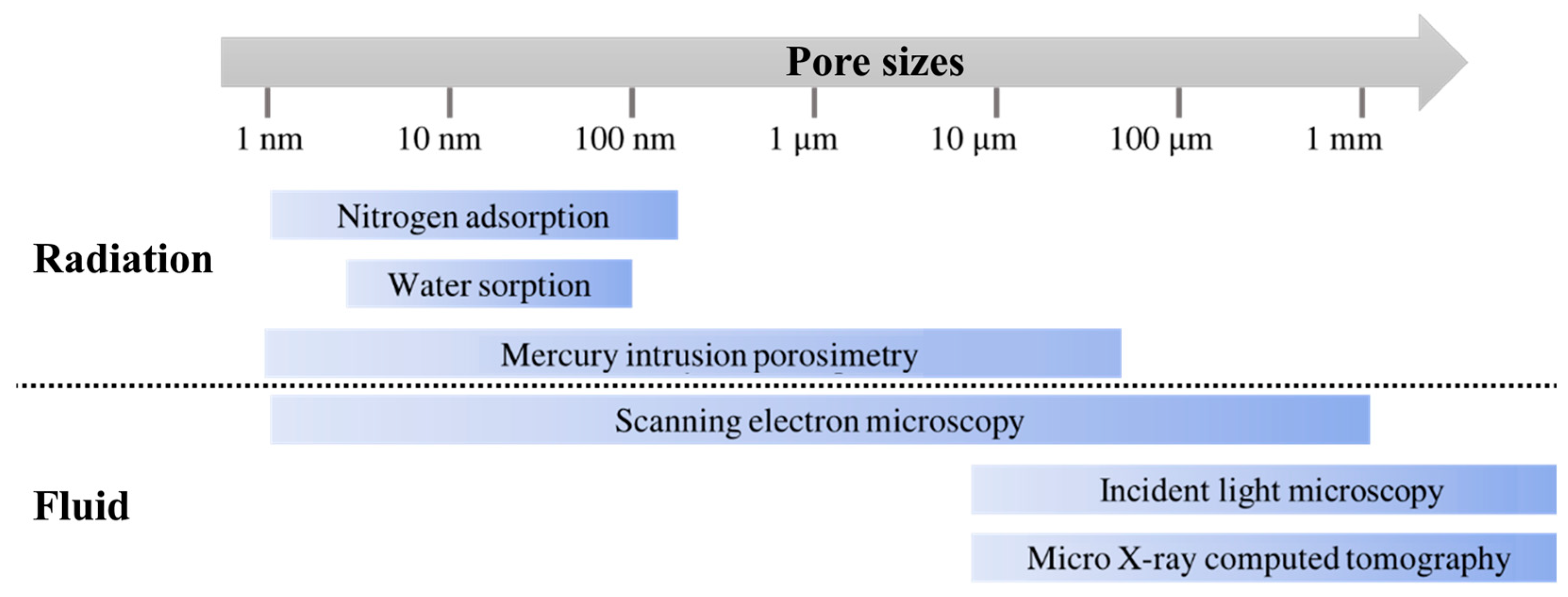 Minerals 14 00823 g002