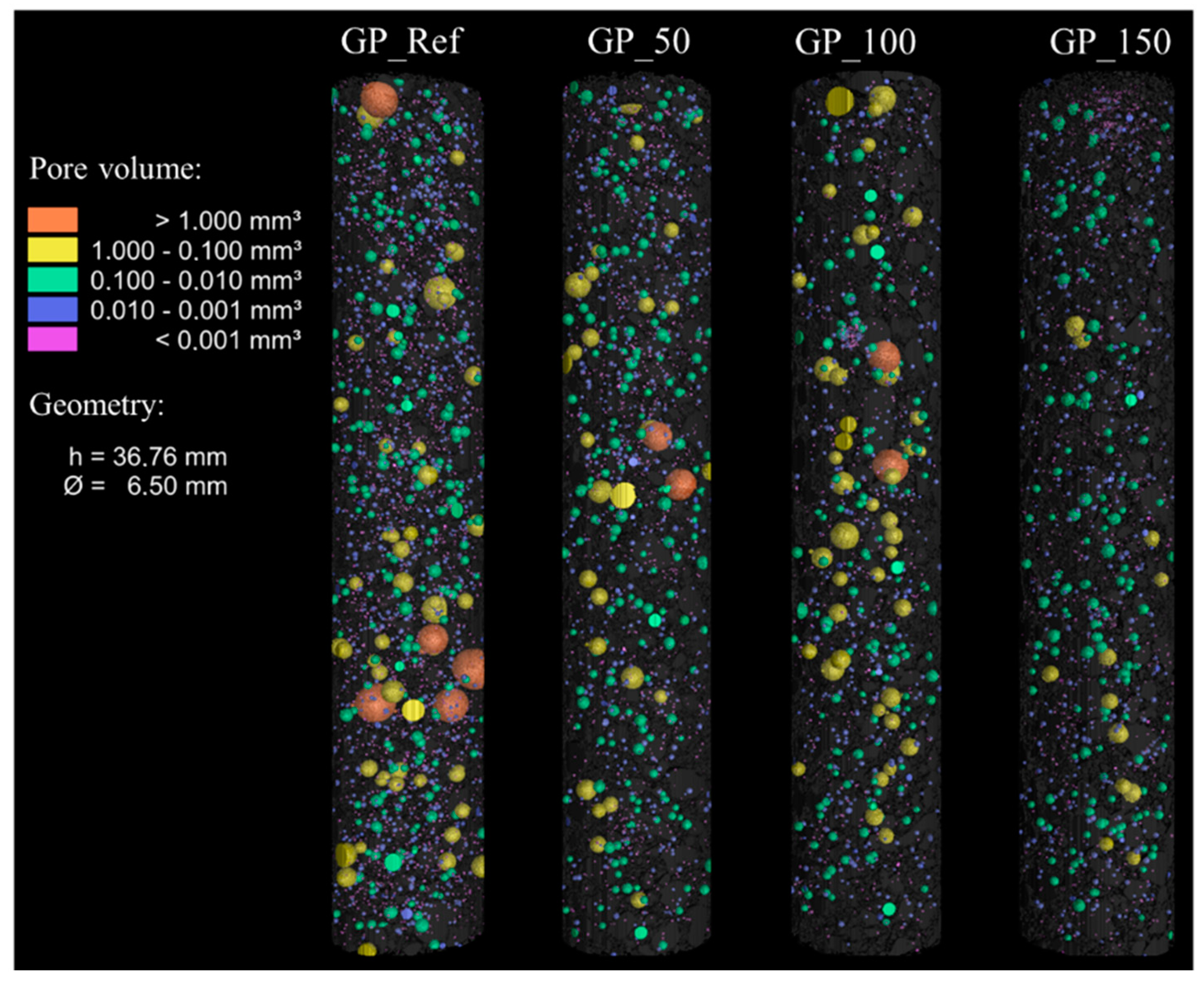 Minerals 14 00823 g006