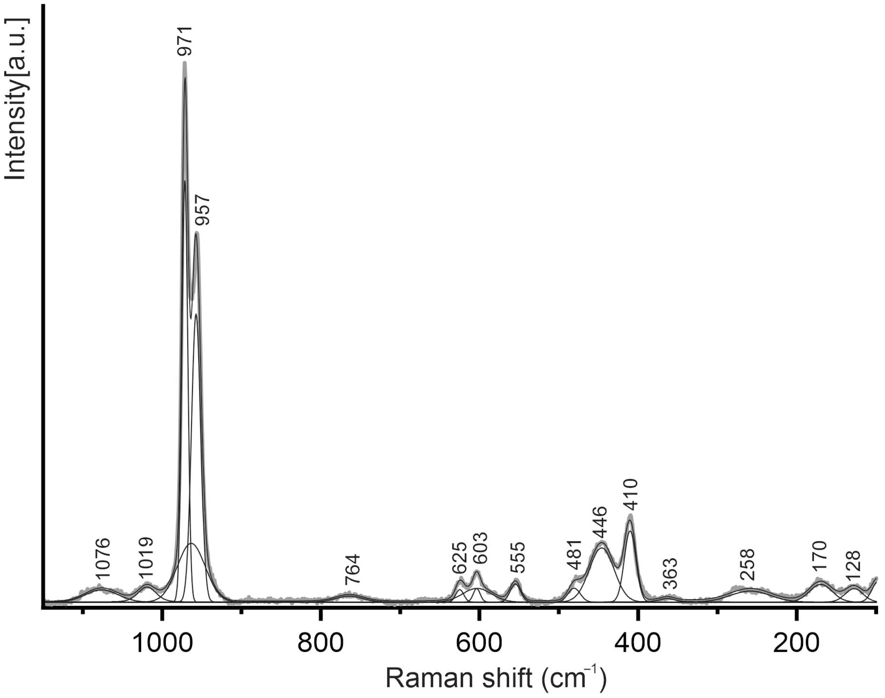 Minerals 14 00825 g004
