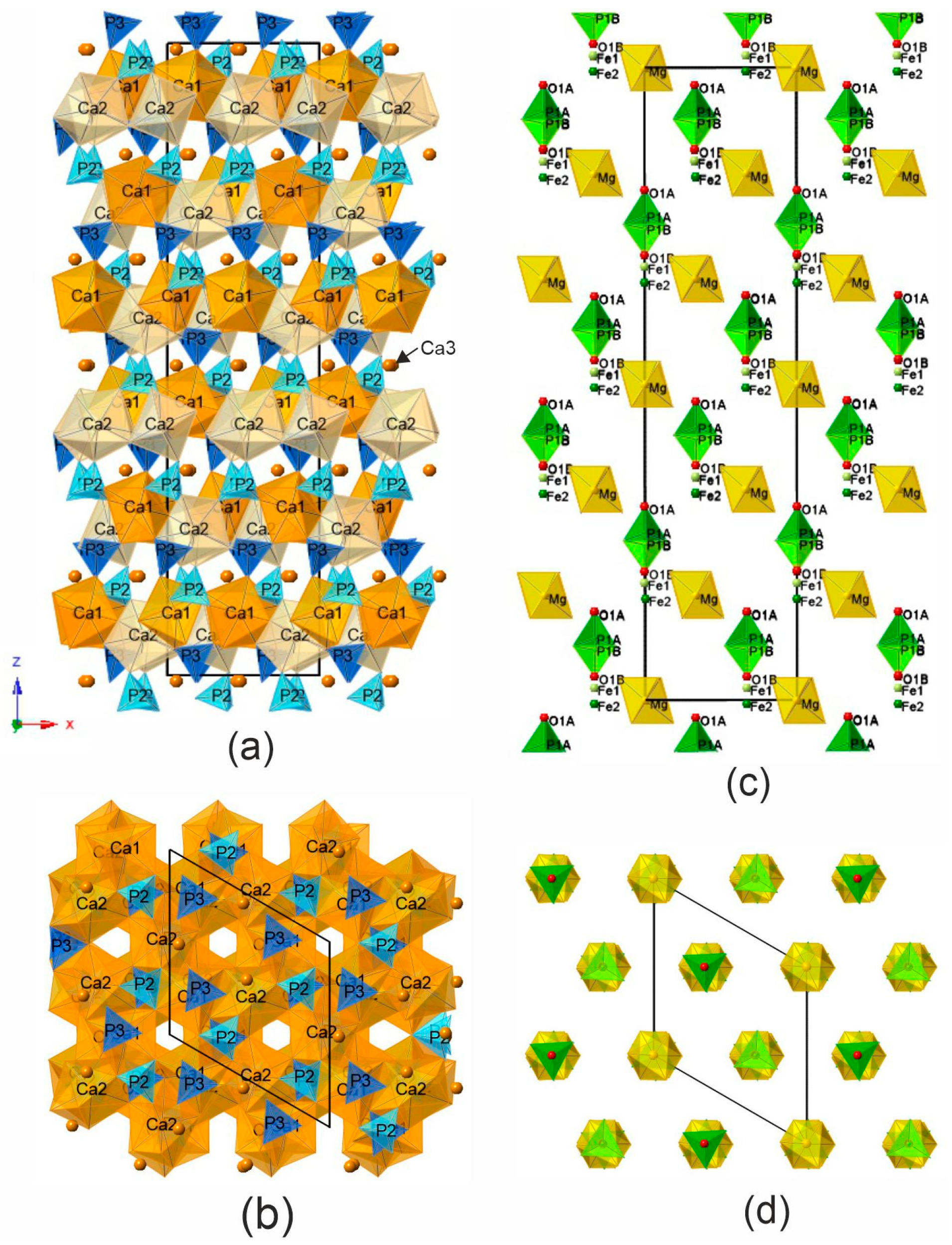 Minerals 14 00825 g005