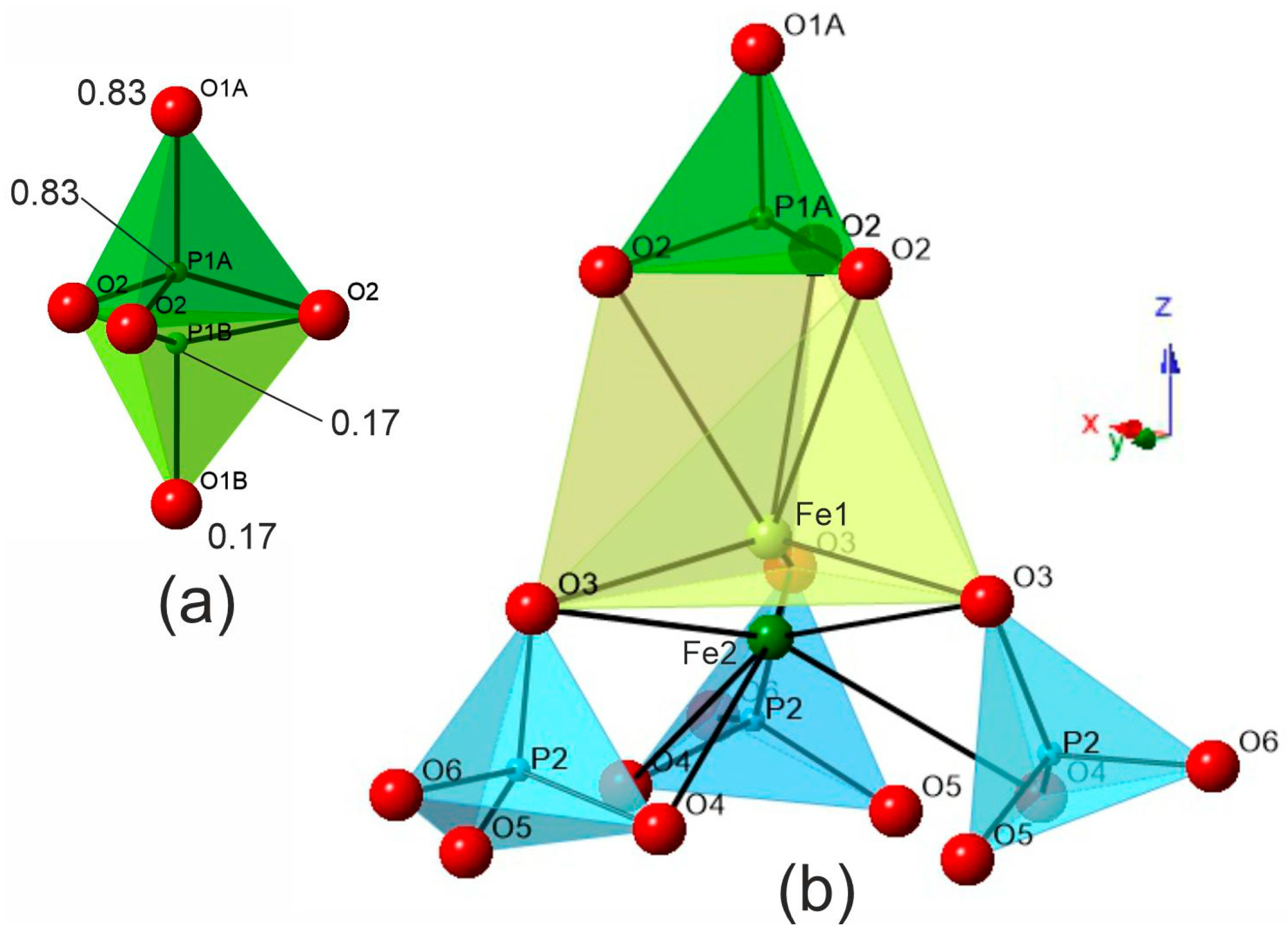 Minerals 14 00825 g006