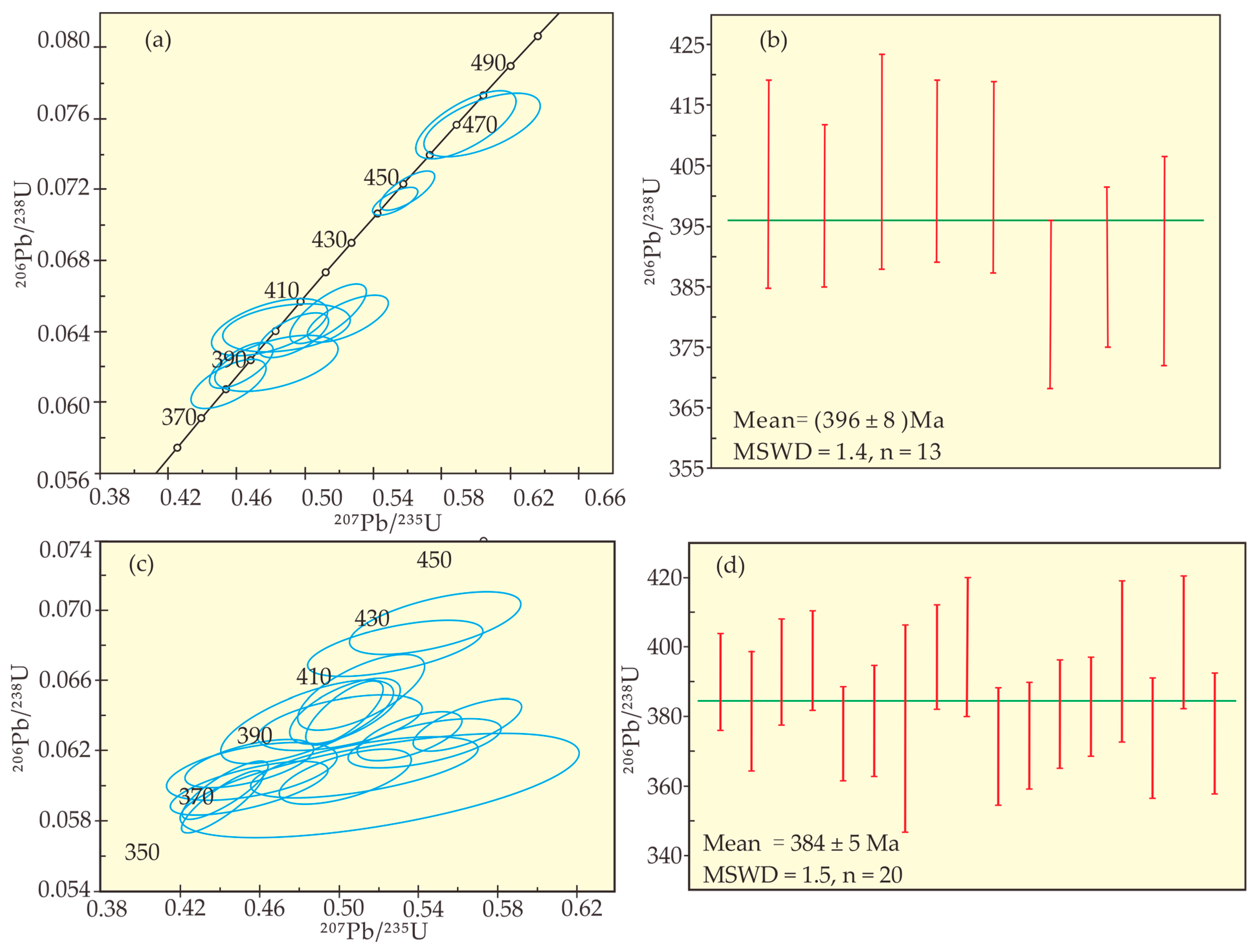 Minerals 14 00835 g004