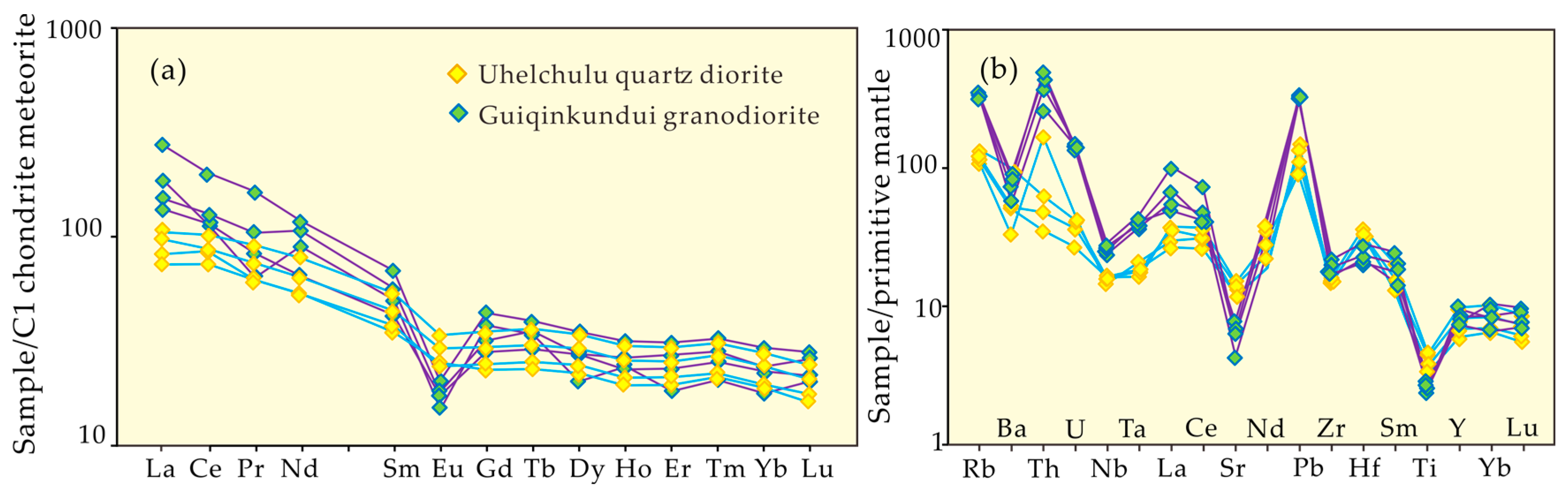 Minerals 14 00835 g006