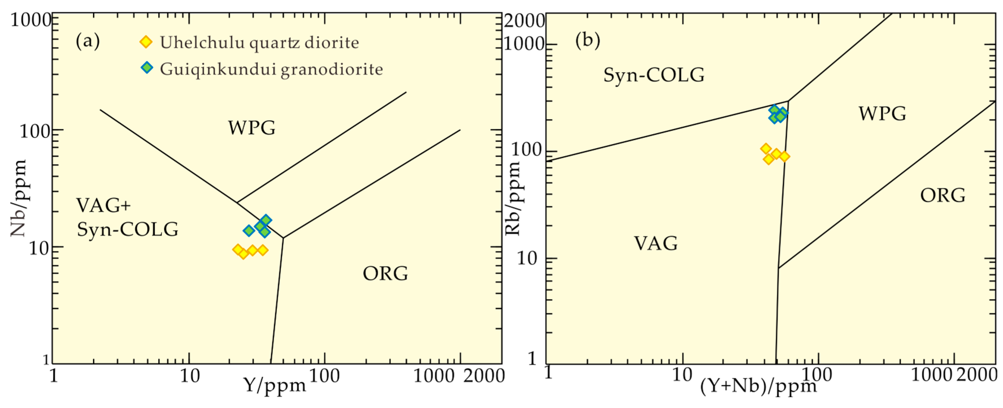 Minerals 14 00835 g008