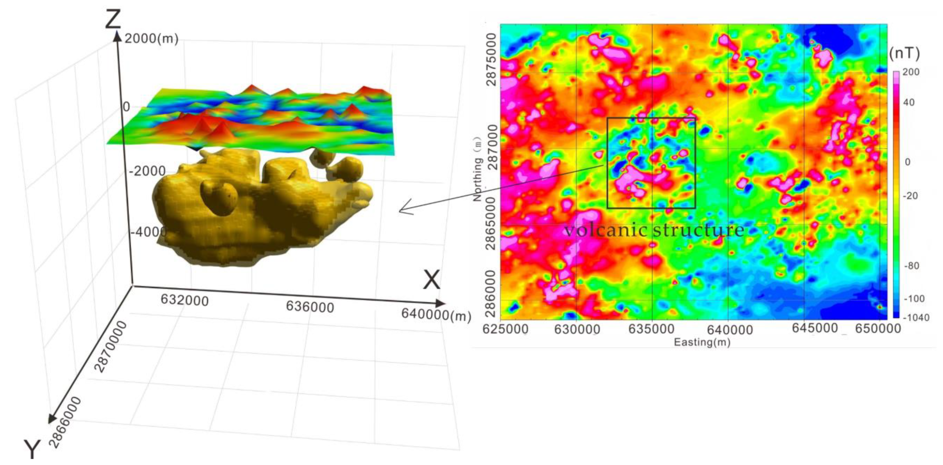 Minerals 14 00837 g007