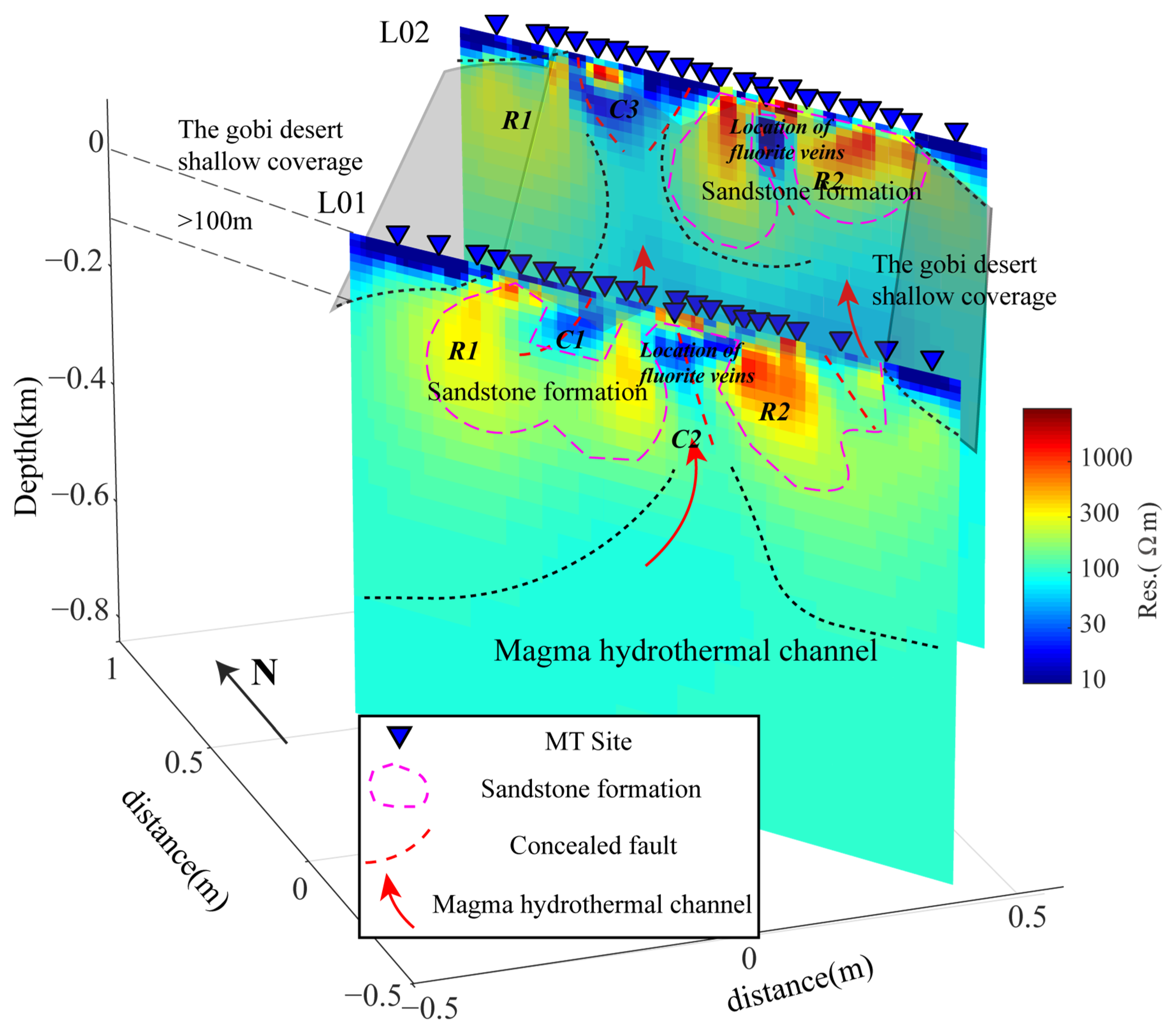 Minerals 14 00838 g007