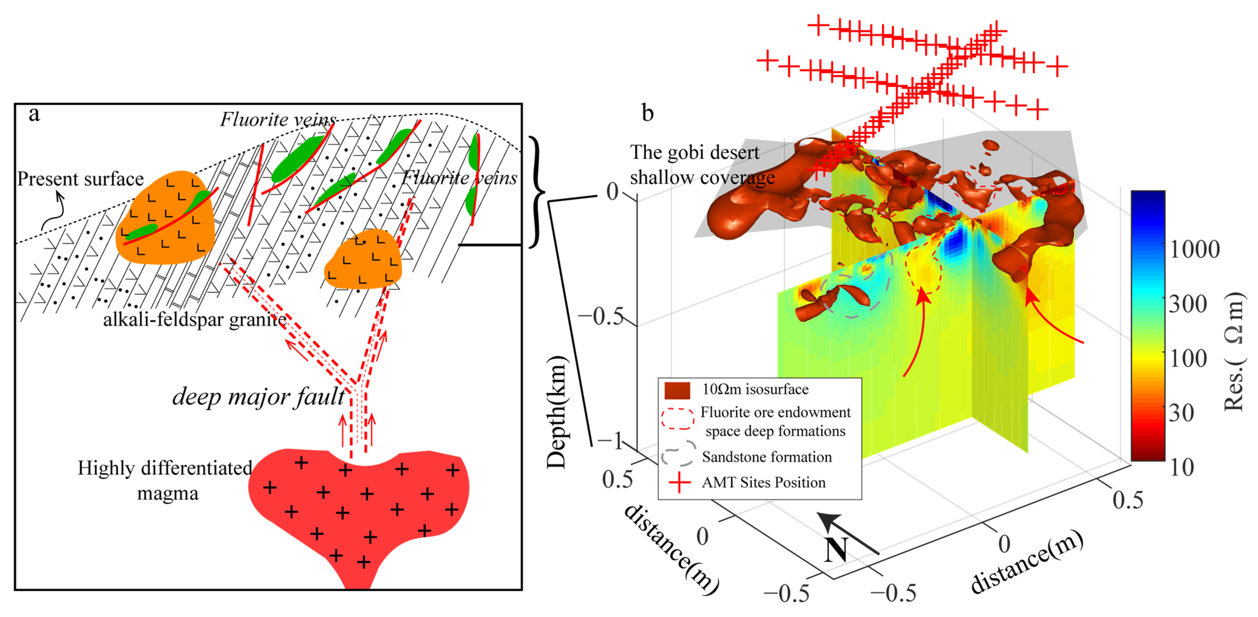 Minerals 14 00838 g008