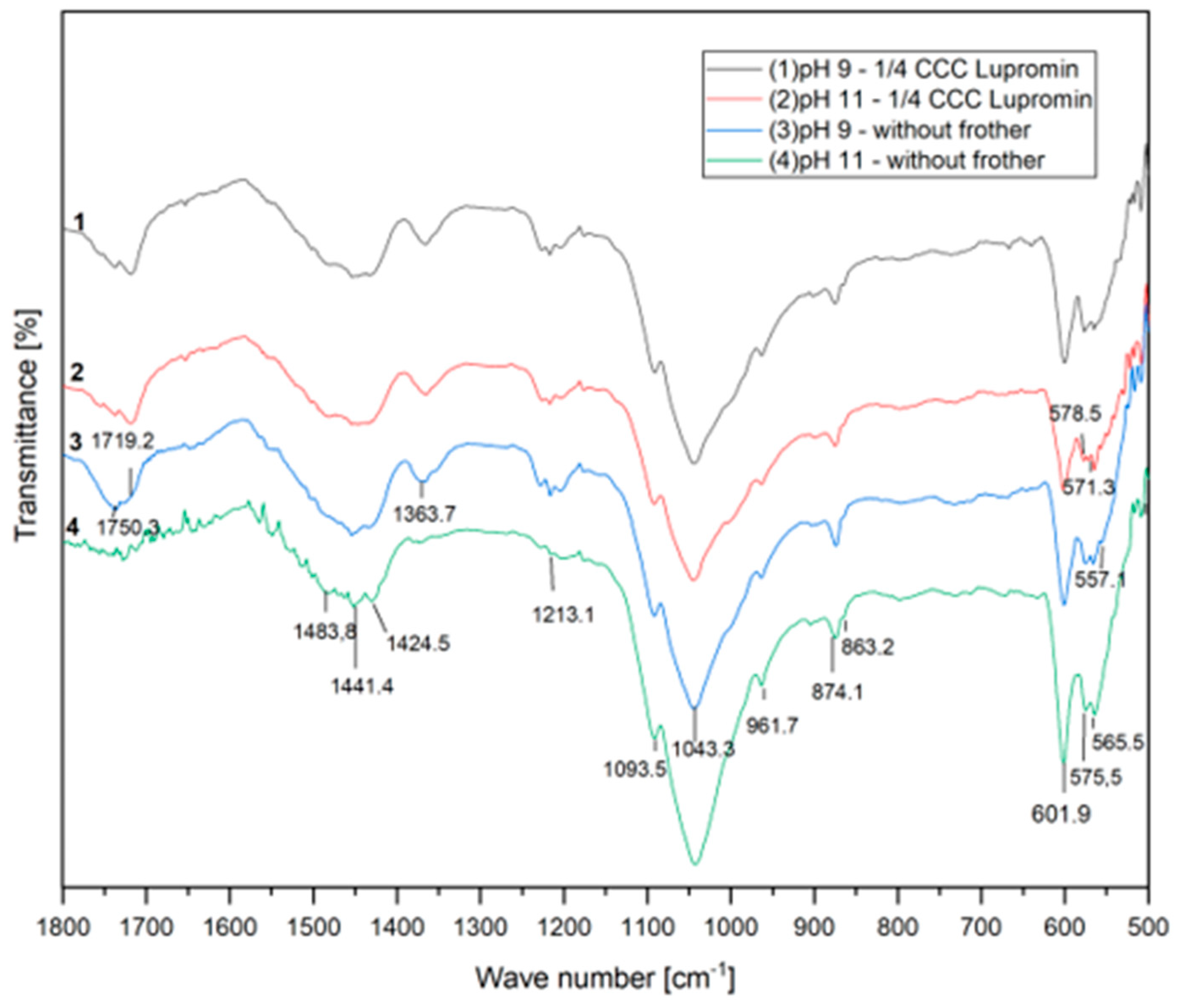 Minerals 14 00840 g005