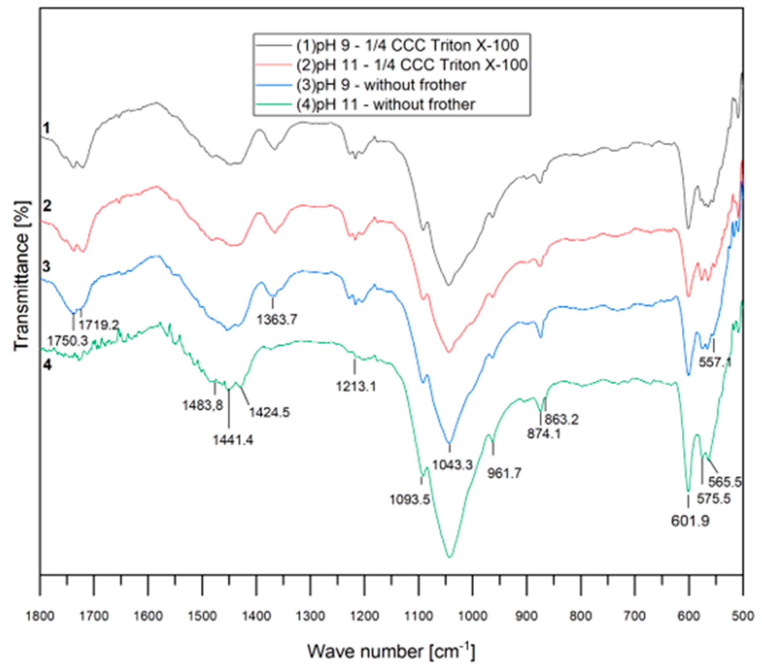 Minerals 14 00840 g007