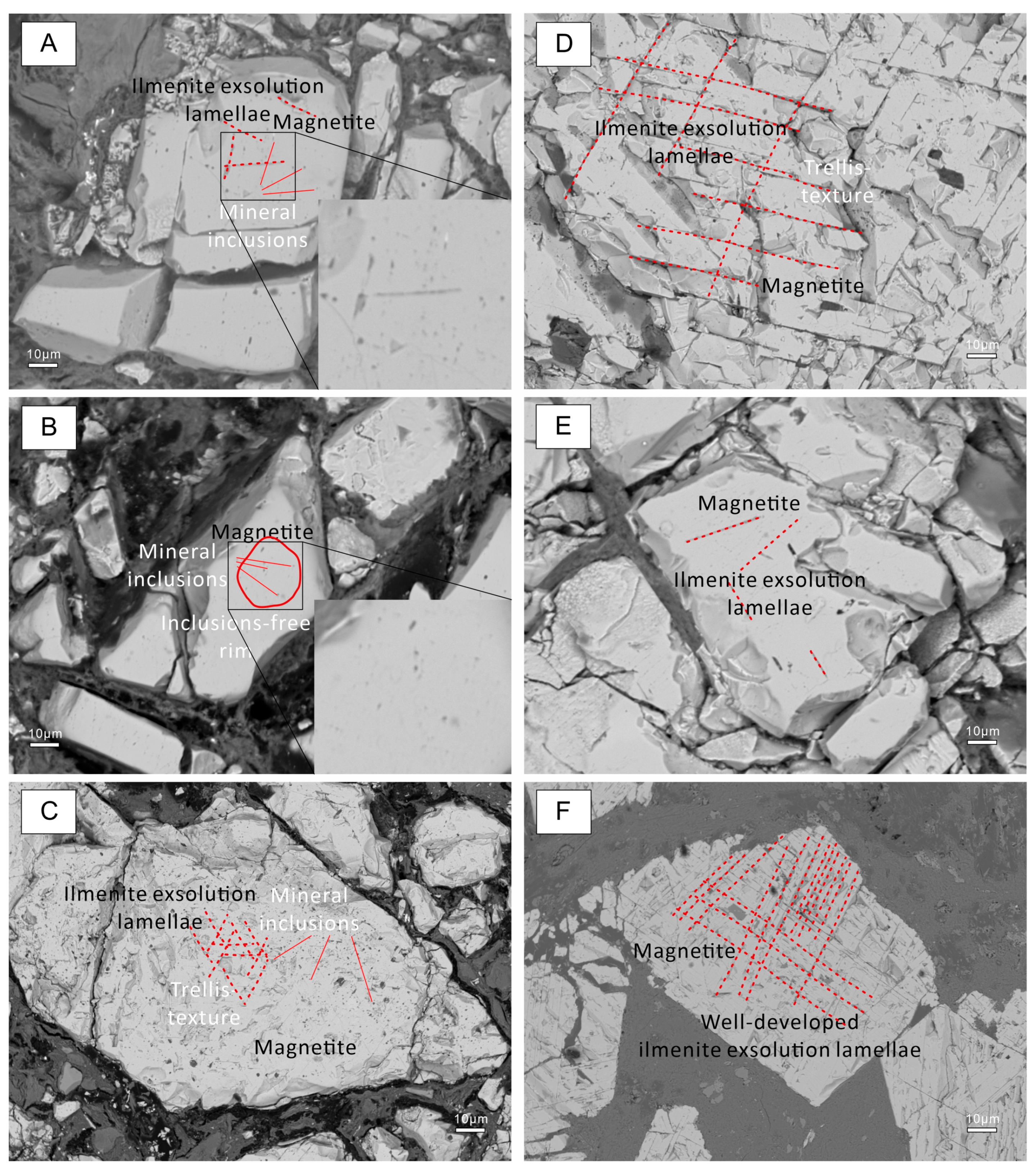 Minerals 14 00841 g004