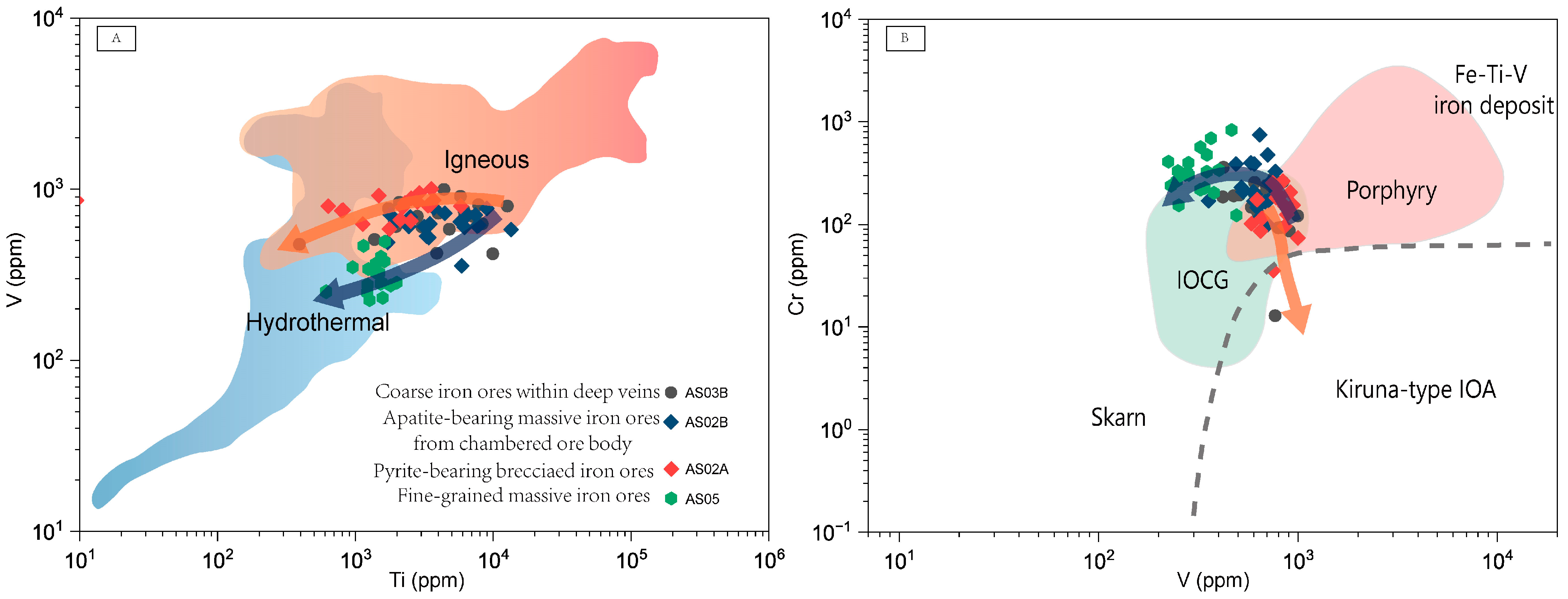 Minerals 14 00841 g007
