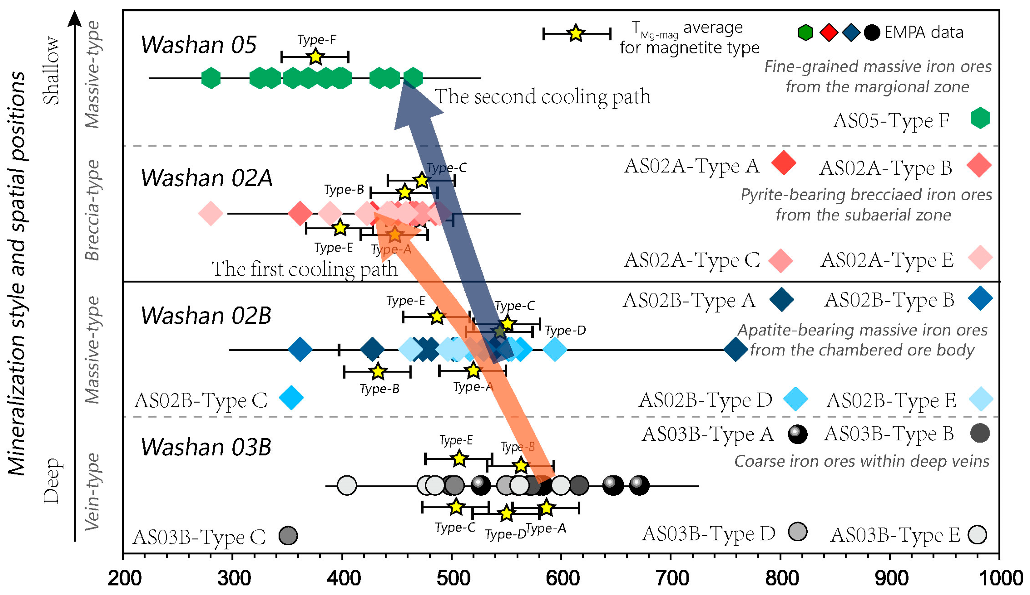 Minerals 14 00841 g008