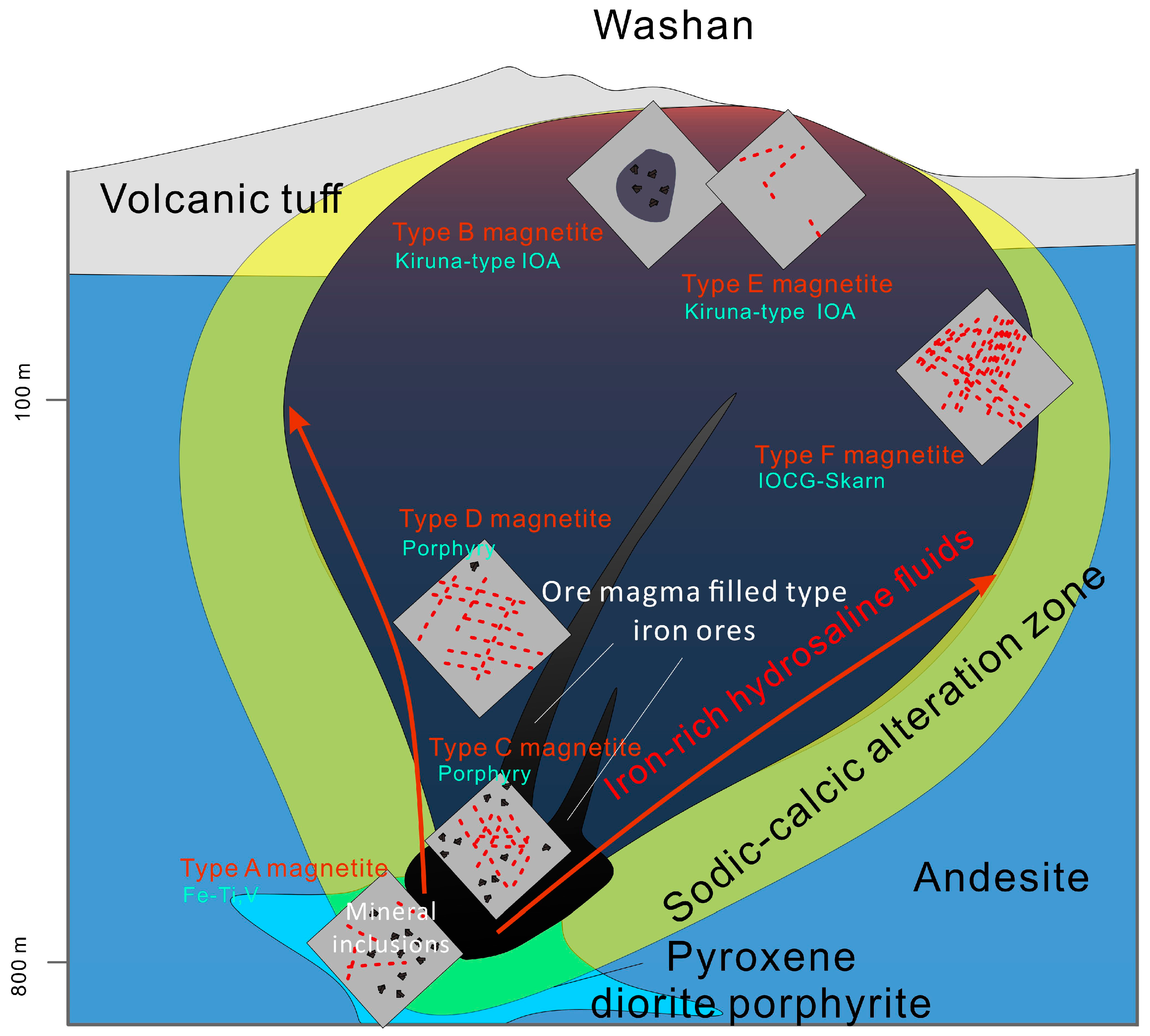 Minerals 14 00841 g010