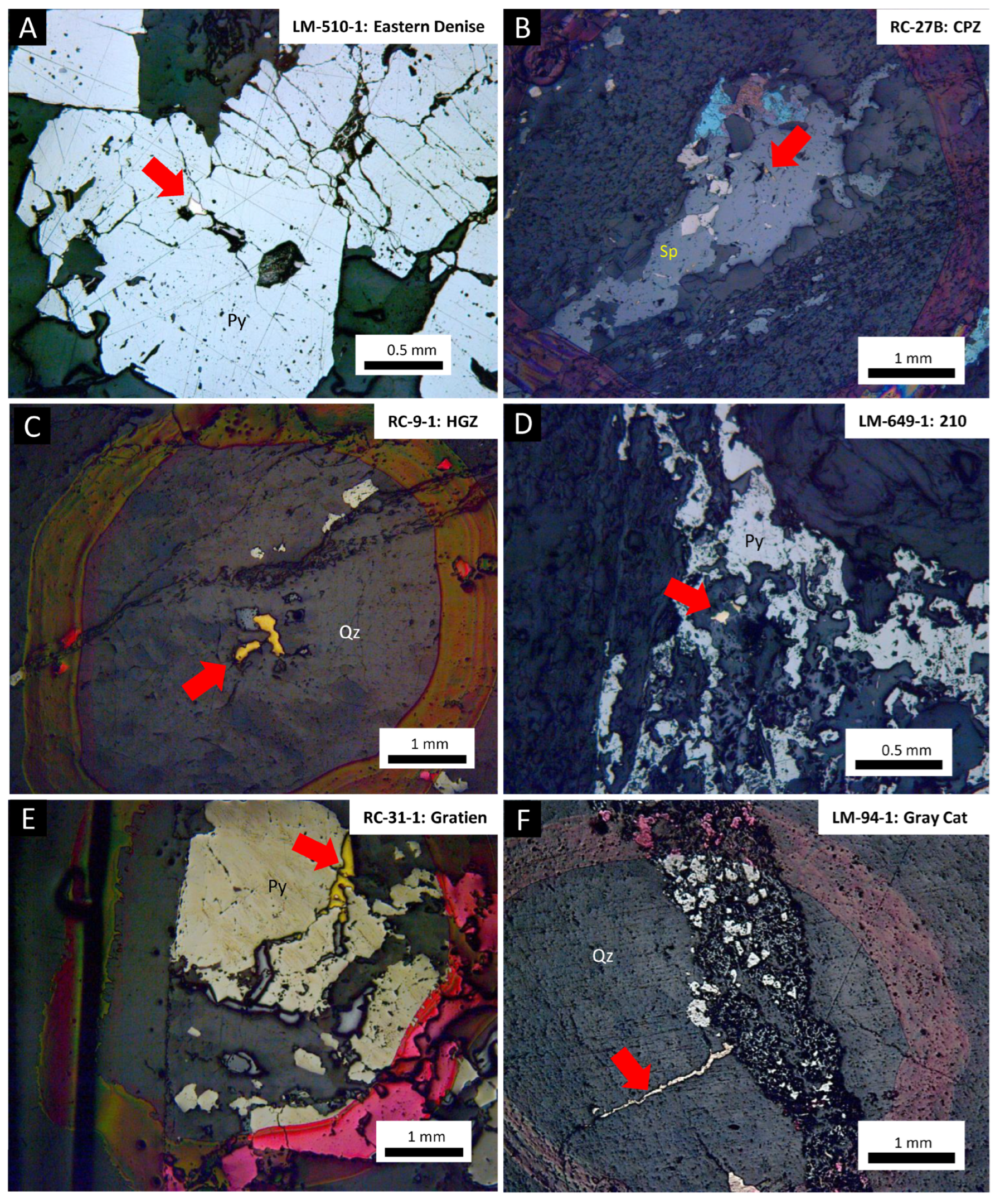 Minerals 14 00843 g006