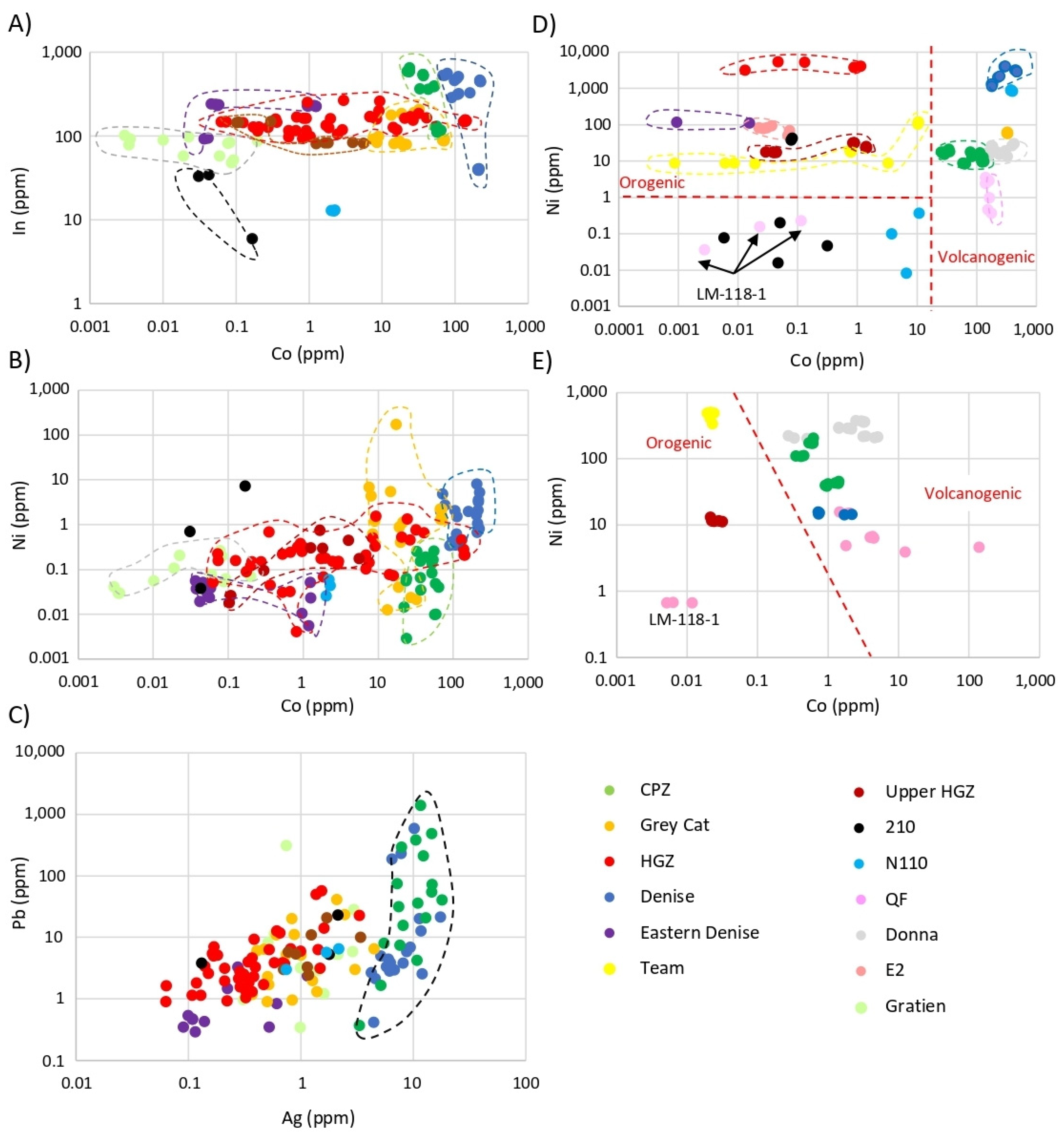 Minerals 14 00843 g013