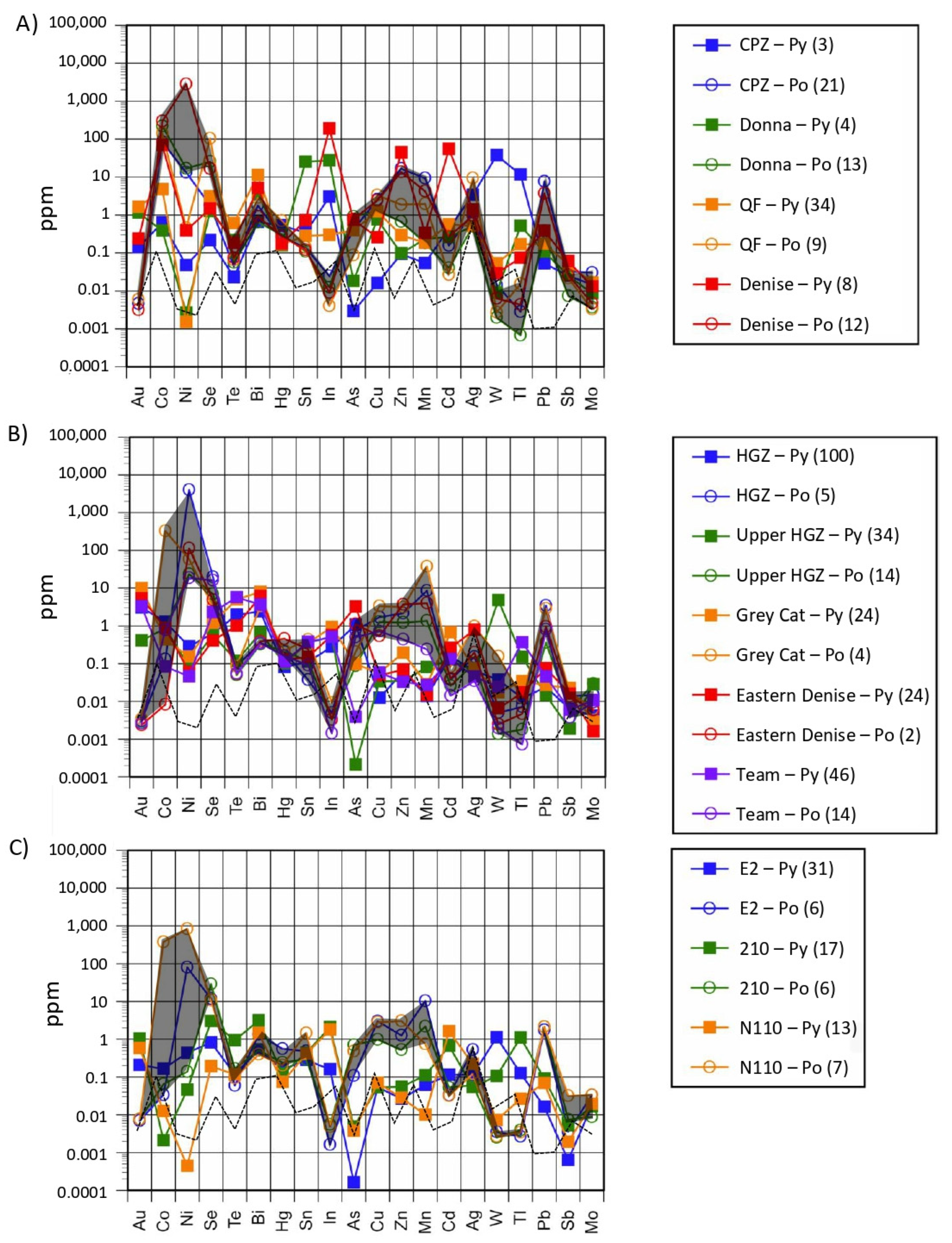 Minerals 14 00843 g014