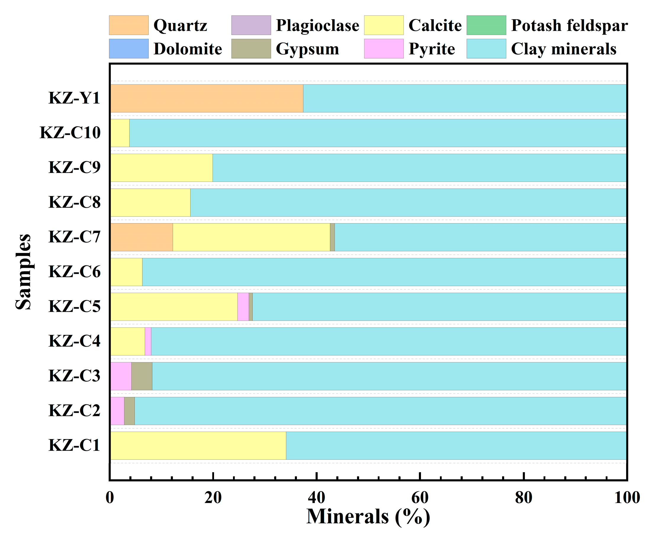 Minerals 14 00848 g002