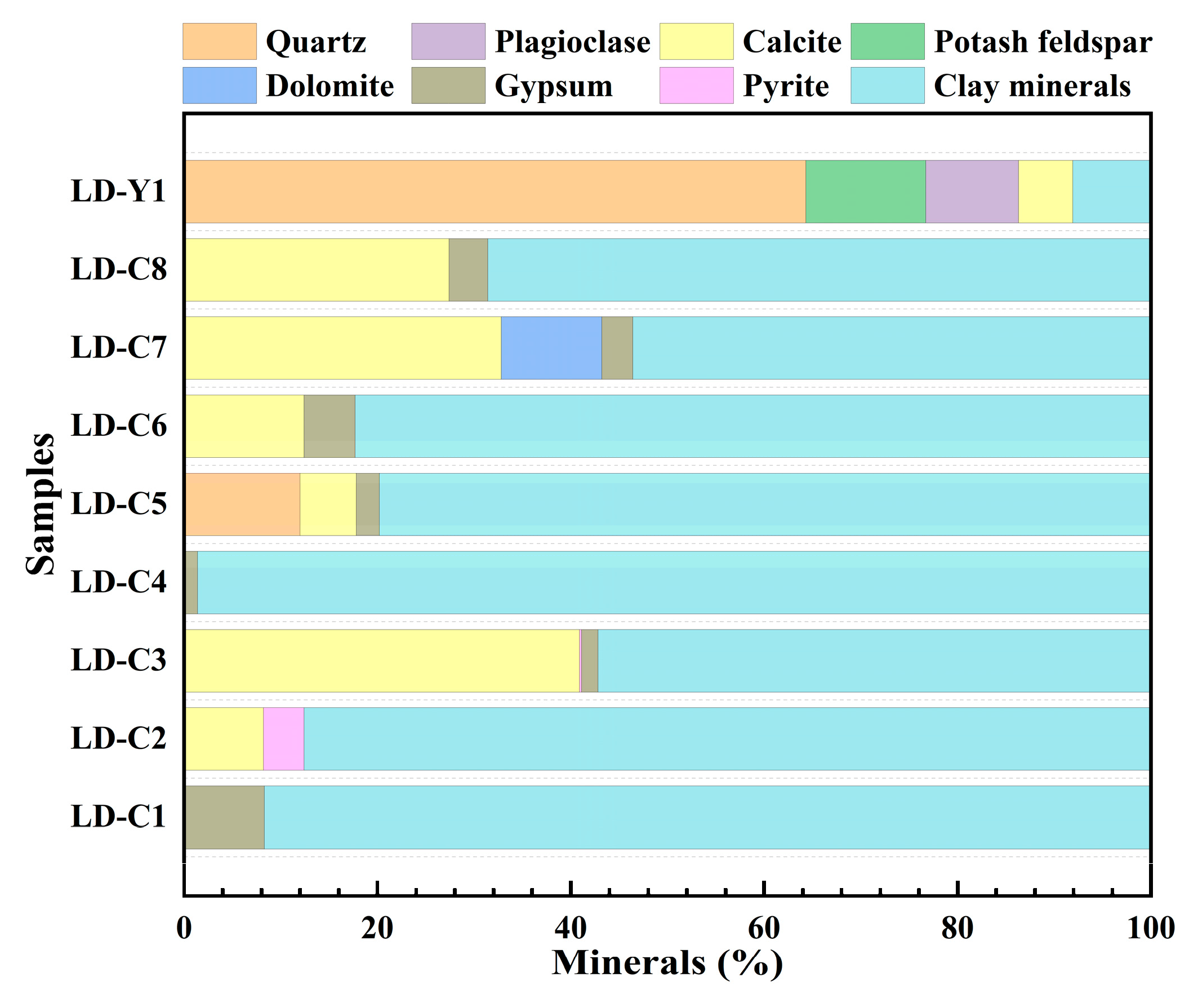 Minerals 14 00848 g003