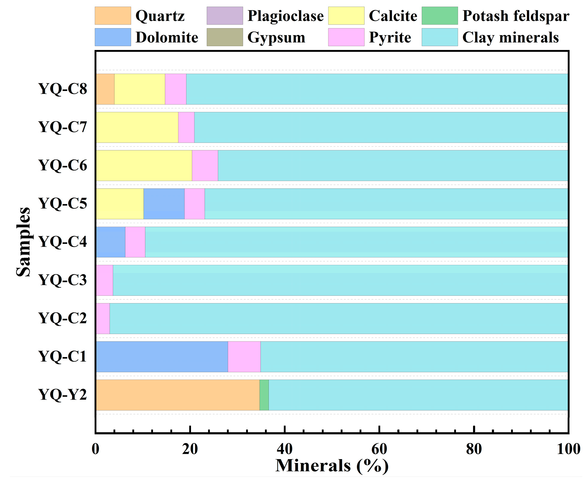Minerals 14 00848 g004