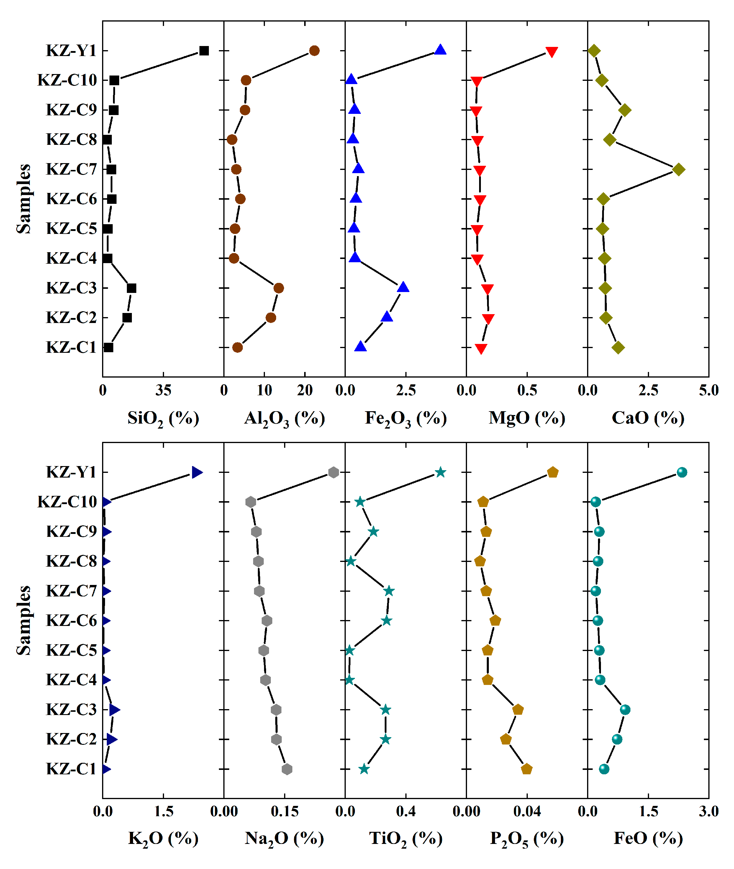 Minerals 14 00848 g005