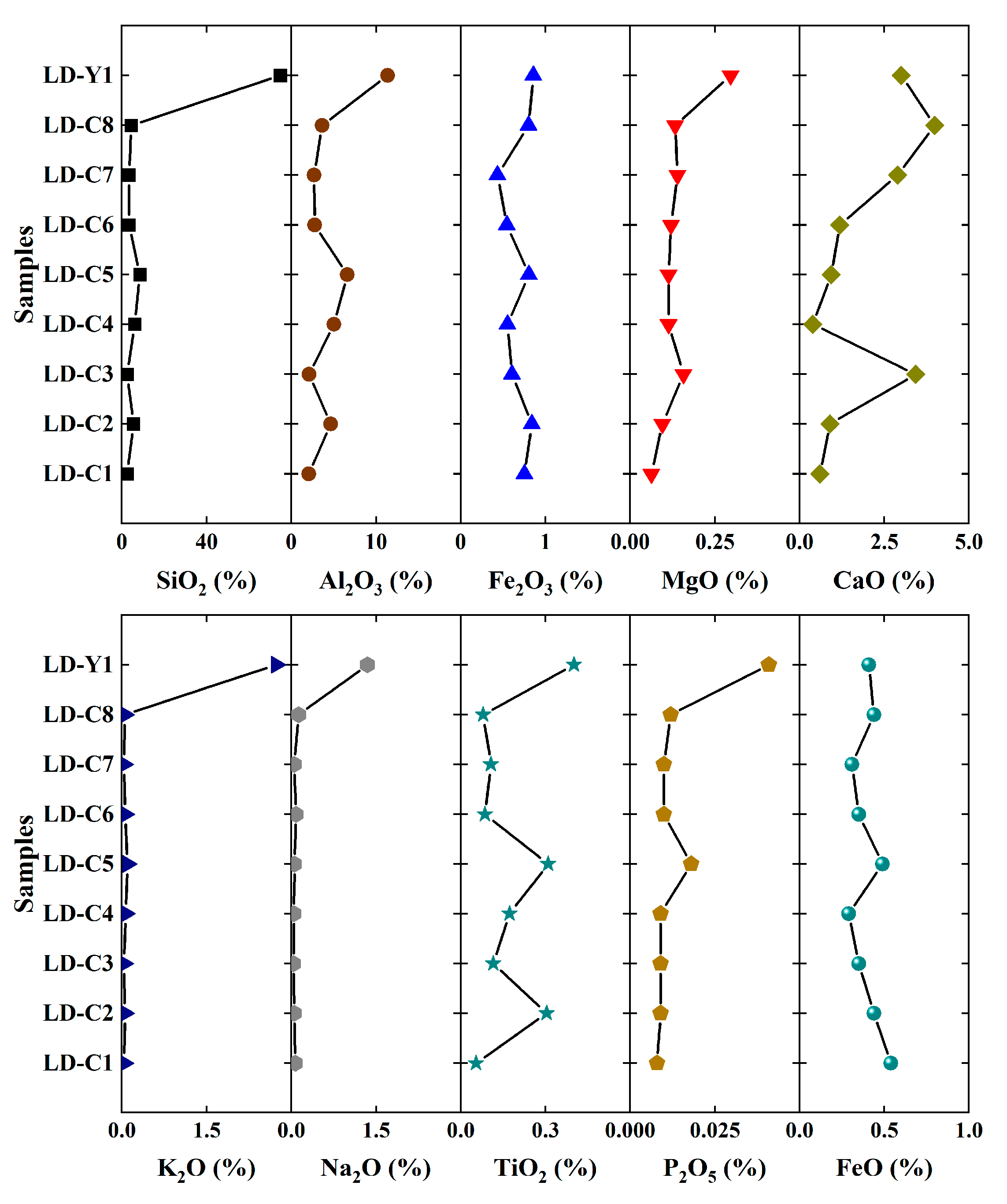 Minerals 14 00848 g006