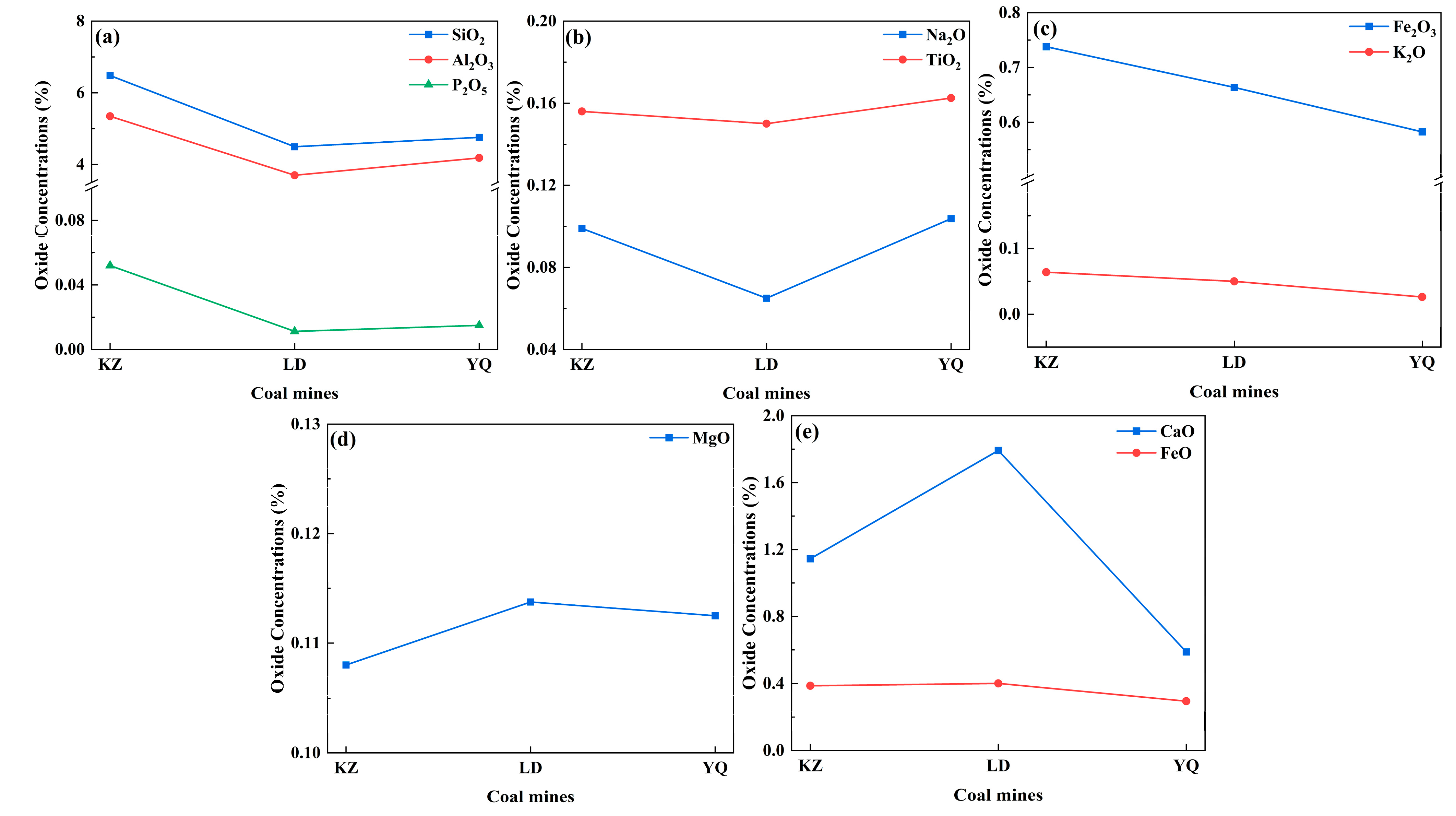 Minerals 14 00848 g008