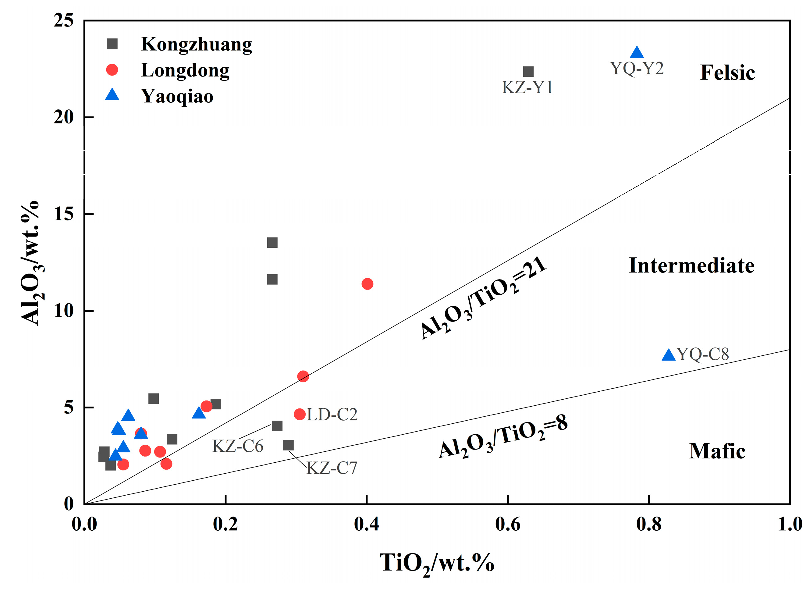 Minerals 14 00848 g009