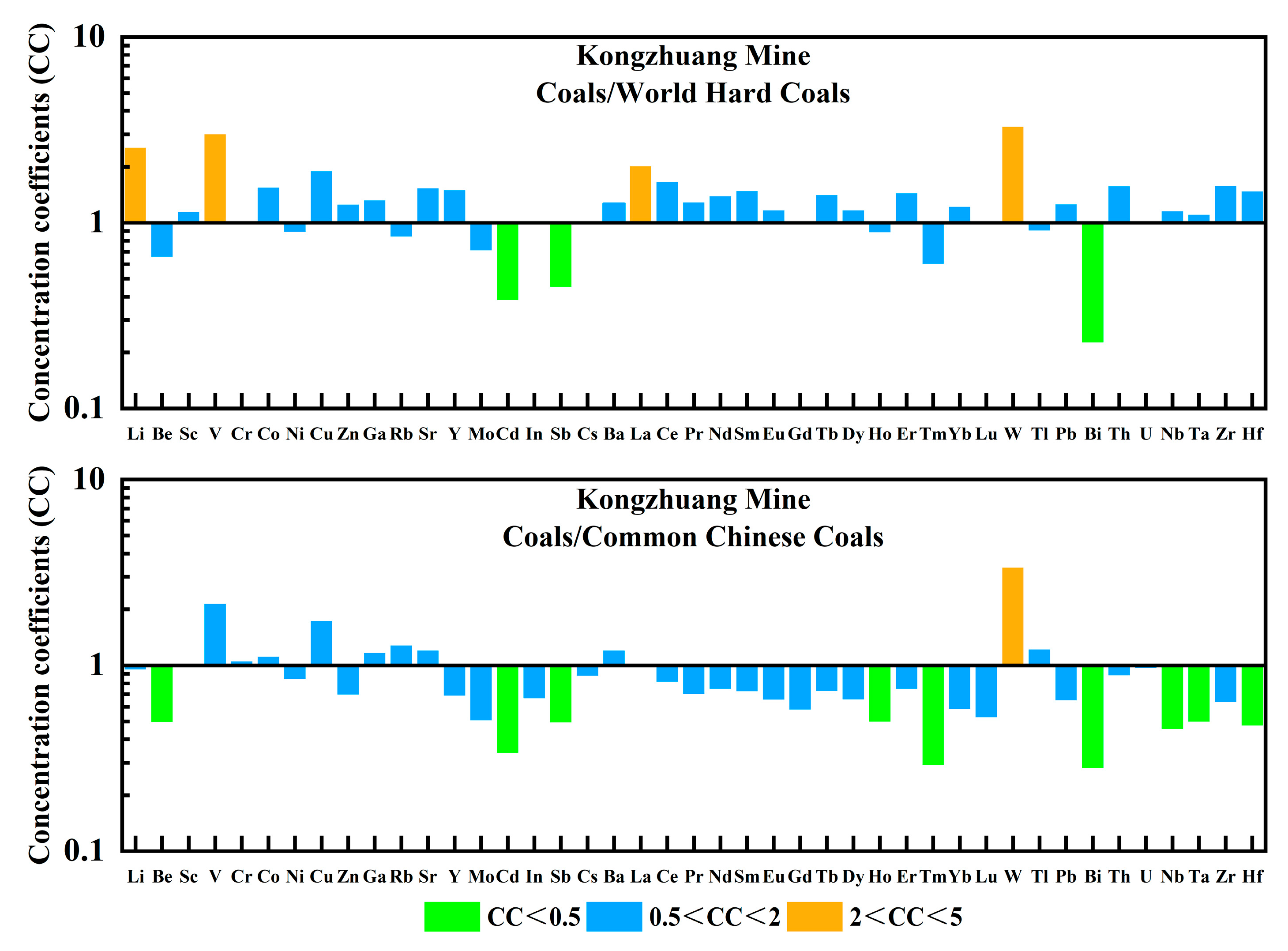 Minerals 14 00848 g010