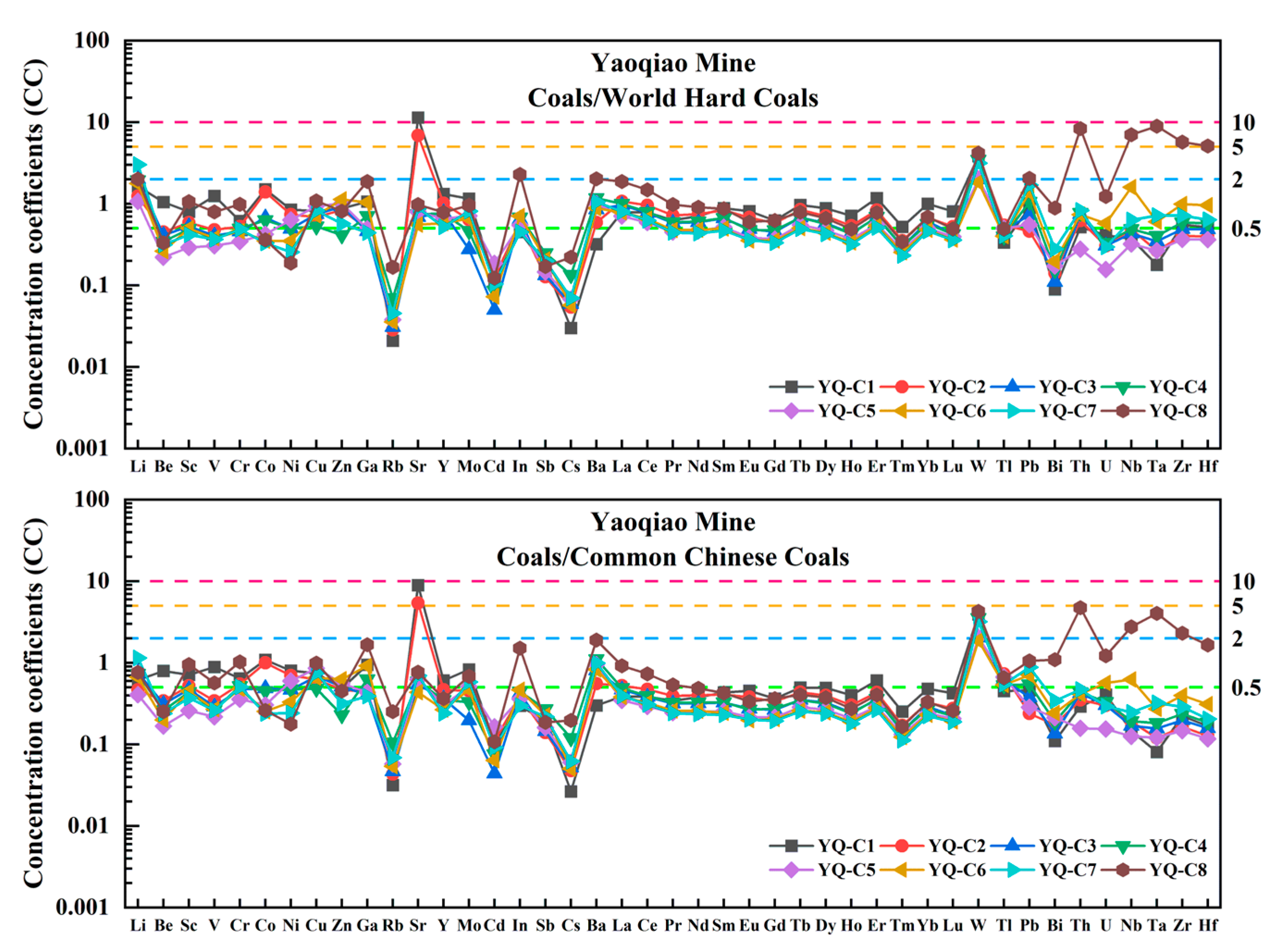 Minerals 14 00848 g015