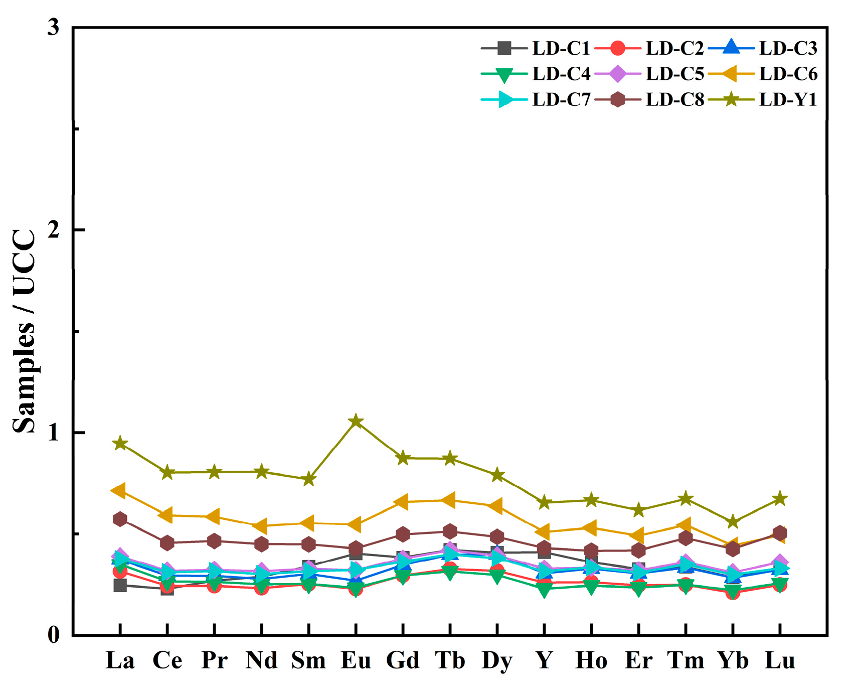 Minerals 14 00848 g018