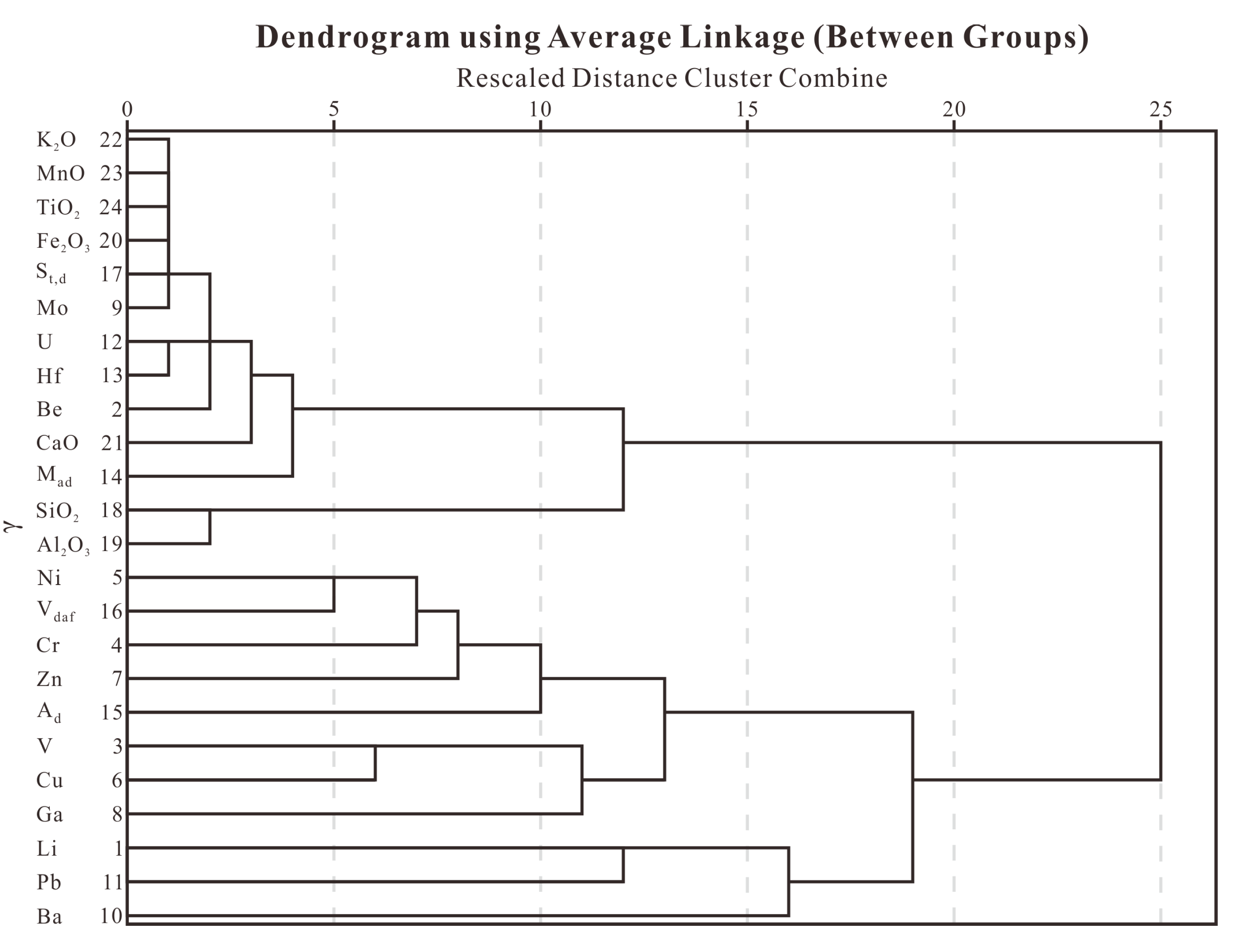Minerals 14 00848 g021