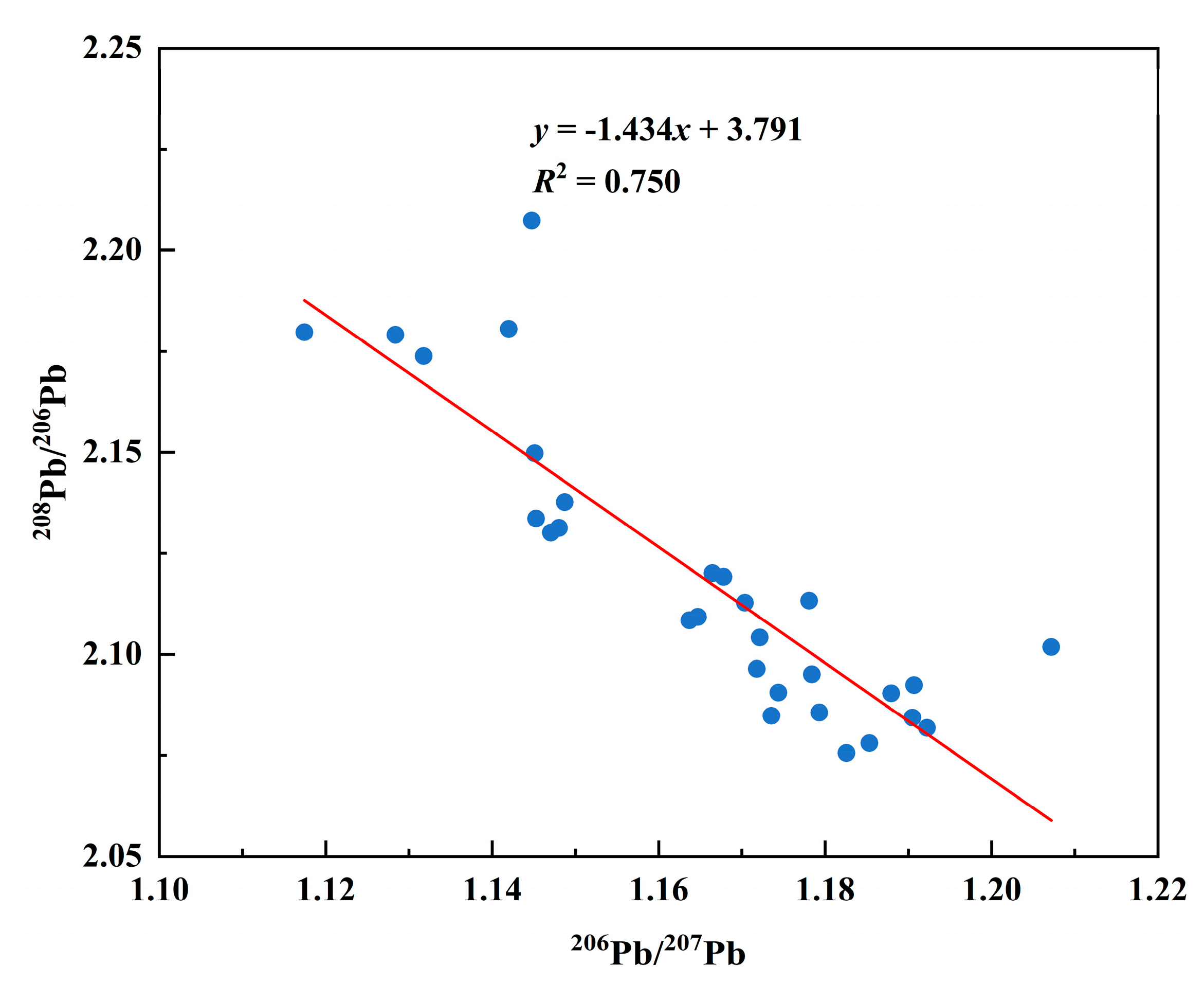 Minerals 14 00848 g022