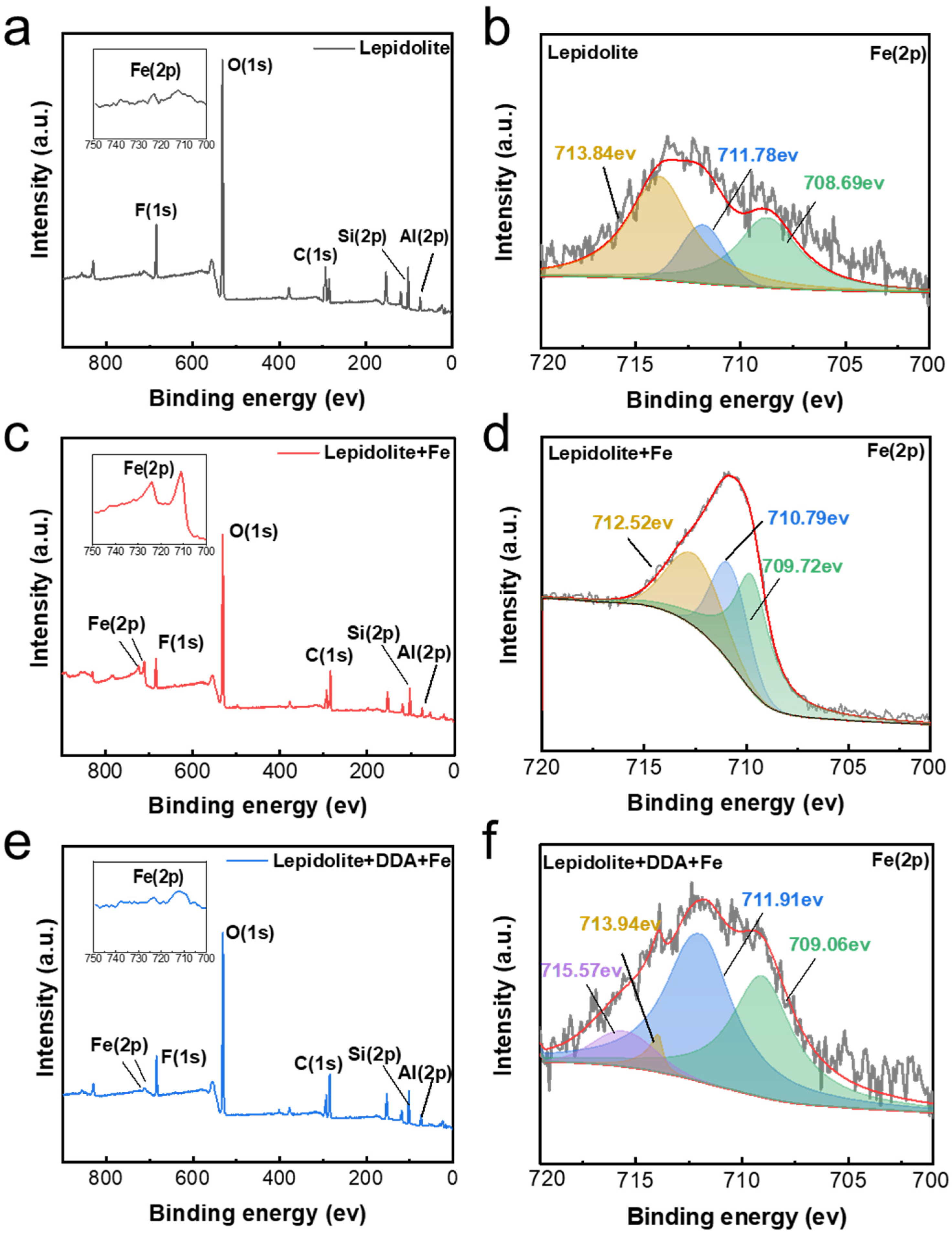 Minerals 14 00851 g006