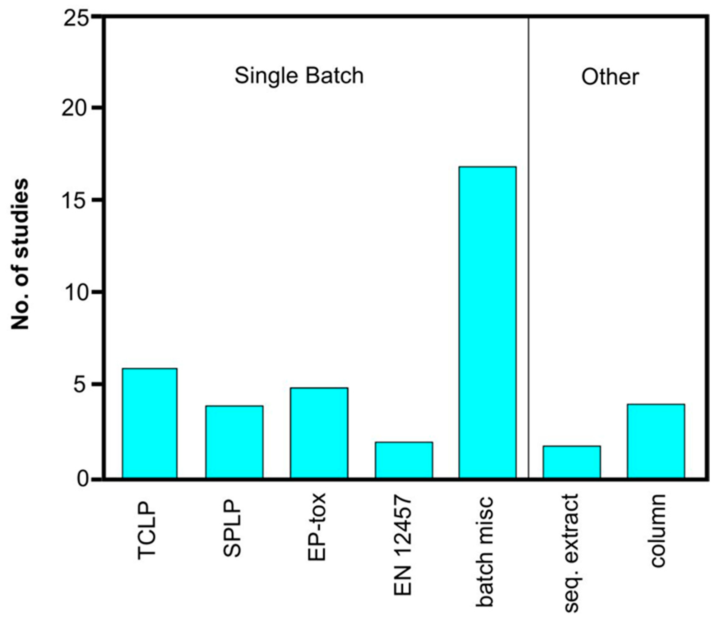Minerals 14 00852 g001 Minerals 14 00852 g001