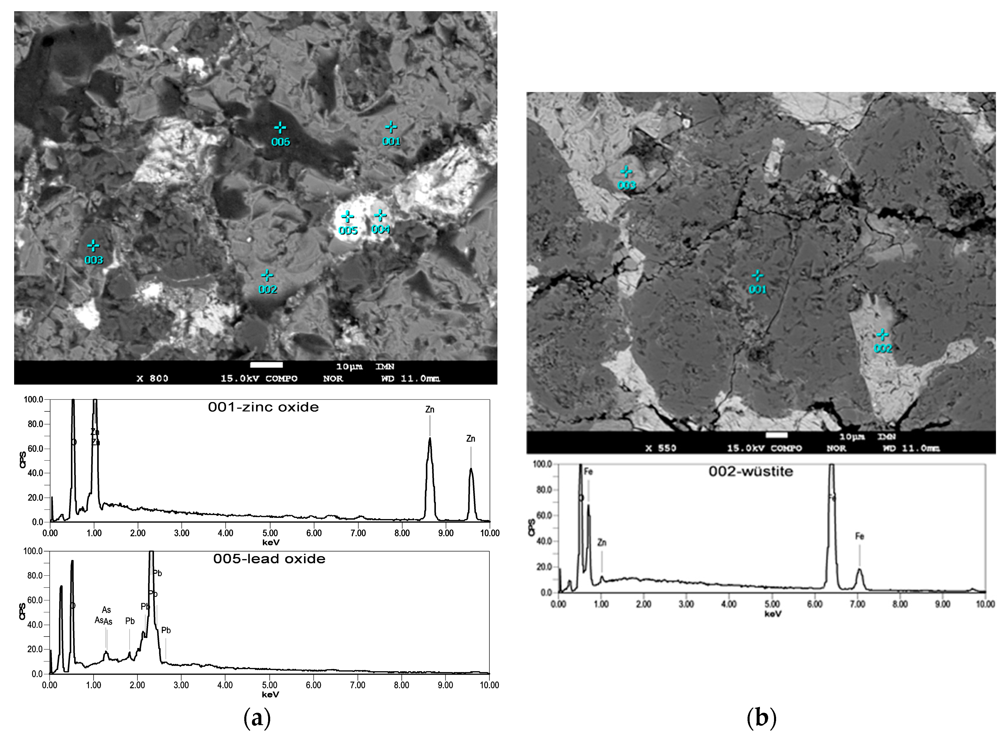 Minerals 14 00852 g003 Minerals 14 00852 g003