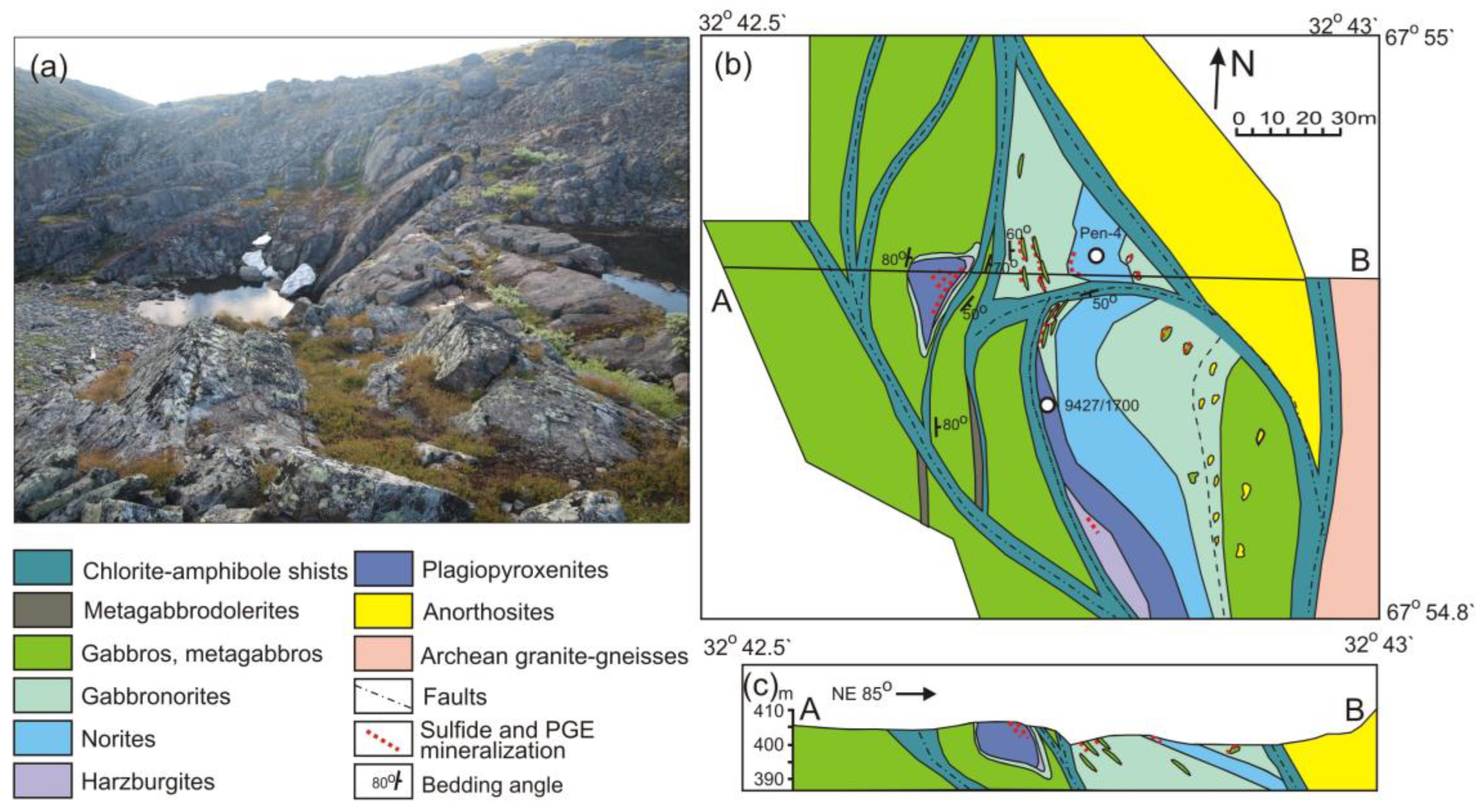 Minerals 14 00856 g002 Minerals 14 00856 g002