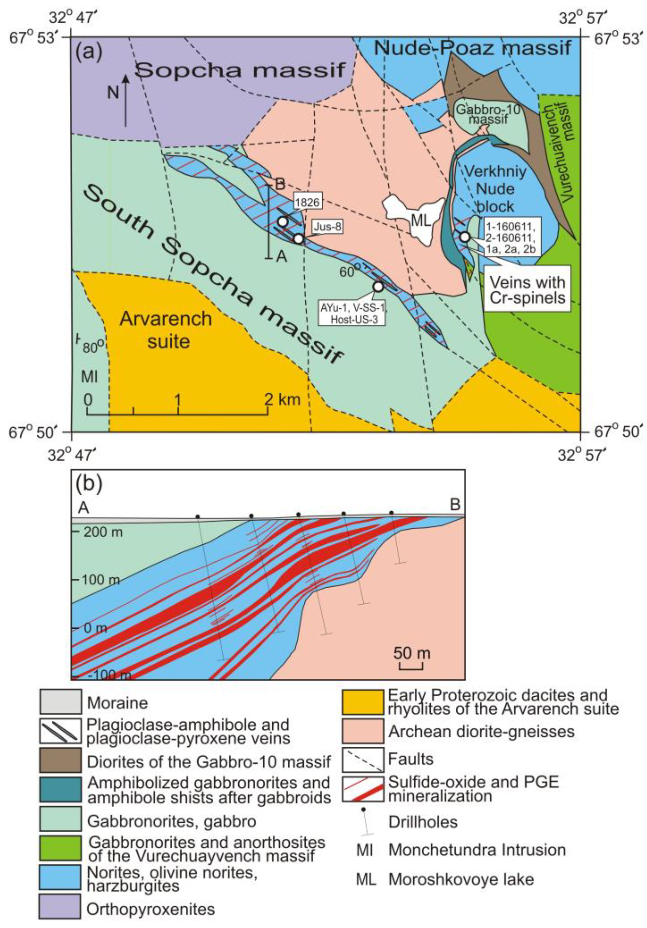 Minerals 14 00856 g003 Minerals 14 00856 g003